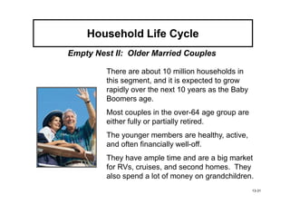 Household Life Cycle
Empty Nest II: Older Married Couples

         There are about 10 million households in
         this segment, and it is expected to grow
         rapidly over the next 10 years as the Baby
         Boomers age.
         Most couples in the over-64 age group are
         either fully or partially retired.
         The younger members are healthy, active,
         and often financially well-off.
         They have ample time and are a big market
         for RVs, cruises, and second homes. They
         also spend a lot of money on grandchildren.
                                                      13-31
 