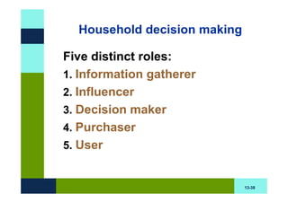 Household decision making

Five distinct roles:
1. Information gatherer
2. Influencer
3. Decision maker
4. Purchaser
5. User


                              13-38
 