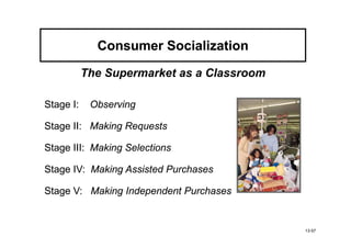 Consumer Socialization
           The Supermarket as a Classroom

Stage I:    Observing

Stage II: Making Requests

Stage III: Making Selections

Stage IV: Making Assisted Purchases

Stage V: Making Independent Purchases


                                            13-57
 