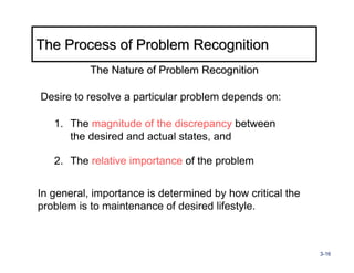 BB Chapter Three: Problem Recognition | PDF