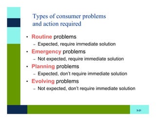 Types of consumer problems
  and action required

• Routine problems
  – Expected, require immediate solution

• Emergency...