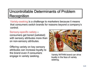 Uncontrollable Determinants of Problem
Recognition
Variety-seeking is a challenge to marketers because it means
that consu...