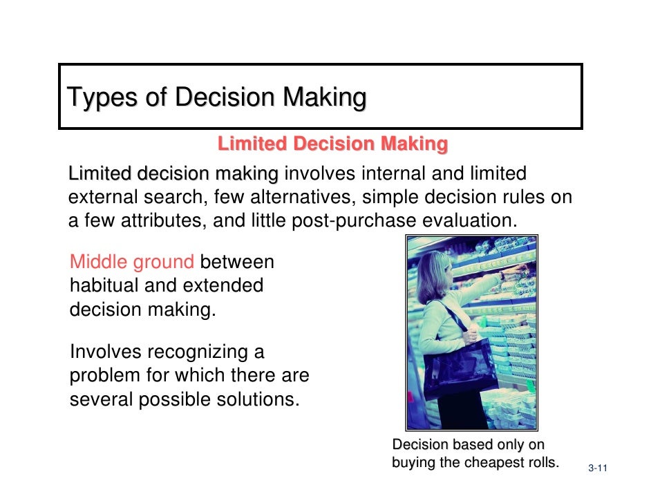 bb chapter three problem recognition habitual decision making