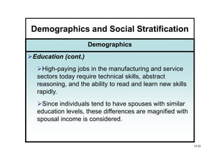 Demographics and Social Stratification
                    Demographics
Education (cont.)
   High-paying jobs in the manufacturing and service
 sectors today require technical skills, abstract
 reasoning, and the ability to read and learn new skills
 rapidly.
   Since individuals tend to have spouses with similar
 education levels, these differences are magnified with
 spousal income is considered.



                                                           12-23
 