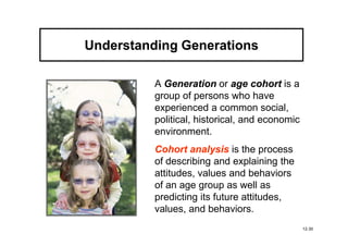 Understanding Generations

          A Generation or age cohort is a
          group of persons who have
          experienced a common social,
          political, historical, and economic
          environment.
          Cohort analysis is the process
          of describing and explaining the
          attitudes, values and behaviors
          of an age group as well as
          predicting its future attitudes,
          values, and behaviors.
                                                12-30
 