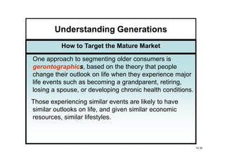 Understanding Generations
          How to Target the Mature Market

One approach to segmenting older consumers is
gerontographics
gerontographics, based on the theory that people
change their outlook on life when they experience major
life events such as becoming a grandparent, retiring,
losing a spouse, or developing chronic health conditions.
Those experiencing similar events are likely to have
similar outlooks on life, and given similar economic
resources, similar lifestyles.



                                                            12-32
 