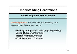 Understanding Generations
          How to Target the Mature Market


Gerontographics has identified the following four
segments of the mature market:

    - Healthy Indulgers (7 million, rapidly growing)
    - Ailing Outgoers (18 million)
    - Health Hermits (20 million)
    - Frail Recluses (18 million)




                                                       12-33
 