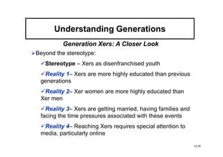 Understanding Generations
         Generation Xers: A Closer Look
Beyond the stereotype:
   Stereotype – Xers as disenfranchised youth
  Reality 1– Xers are more highly educated than previous
 generations
  Reality 2– Xer women are more highly educated than
 Xer men
   Reality 3– Xers are getting married, having families and
 facing the time pressures associated with these events
  Reality 4– Reaching Xers requires special attention to
 media, particularly online

                                                              12-35
 