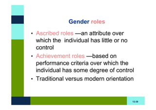 Gender roles
• Ascribed roles —an attribute over
  which the individual has little or no
  control
• Achievement roles —based on
  performance criteria over which the
  individual has some degree of control
• Traditional versus modern orientation



                                      12-38
 
