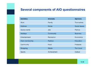 Several components of AIO questionnaires




                                     12-46
 