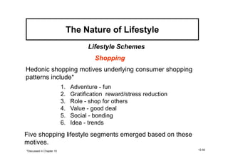 The Nature of Lifestyle
                                       Lifestyle Schemes
                                          Shopping
Hedonic shopping motives underlying consumer shopping
patterns include*
                           1.    Adventure - fun
                           2.    Gratification reward/stress reduction
                           3.    Role - shop for others
                           4.    Value - good deal
                           5.    Social - bonding
                           6.    Idea - trends

Five shopping lifestyle segments emerged based on these
motives.
*Discussed in Chapter 10                                                 12-50
 