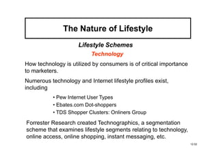 The Nature of Lifestyle
                     Lifestyle Schemes
                          Technology
How technology is utilized by consumers is of critical importance
to marketers.
Numerous technology and Internet lifestyle profiles exist,
including
           • Pew Internet User Types
           • Ebates.com Dot-shoppers
           • TDS Shopper Clusters: Onliners Group

Forrester Research created Technographics, a segmentation
scheme that examines lifestyle segments relating to technology,
online access, online shopping, instant messaging, etc.
                                                                    12-52
 