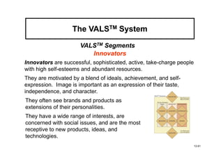 The VALSTM System

                      VALSTM Segments
                         Innovators
Innovators are successful, sophisticated, active, take-charge people
with high self-esteems and abundant resources.
They are motivated by a blend of ideals, achievement, and self-
expression. Image is important as an expression of their taste,
independence, and character.
They often see brands and products as
extensions of their personalities.
They have a wide range of interests, are
concerned with social issues, and are the most
receptive to new products, ideas, and
technologies.
                                                                       12-61
 