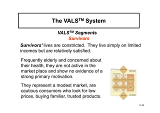 The VALSTM System

                   VALSTM Segments
                        Survivors
Survivors’ lives are constricted. They live simply on limited
incomes but are relatively satisfied.

Frequently elderly and concerned about
their health, they are not active in the
market place and show no evidence of a
strong primary motivation.
They represent a modest market, are
cautious consumers who look for low
prices, buying familiar, trusted products.
                                                            12-68
 