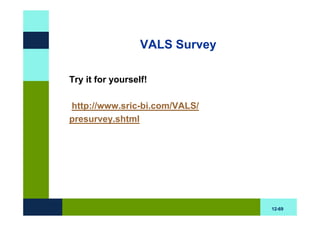VALS Survey

Try it for yourself!

http://www.sric-bi.com/VALS/
presurvey.shtml




                                12-69
 