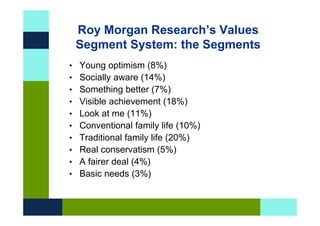 Roy Morgan Research’s Values
    Segment System: the Segments
•   Young optimism (8%)
•   Socially aware (14%)
•   Something better (7%)
•   Visible achievement (18%)
•   Look at me (11%)
•   Conventional family life (10%)
•   Traditional family life (20%)
•   Real conservatism (5%)
•   A fairer deal (4%)
•   Basic needs (3%)
 