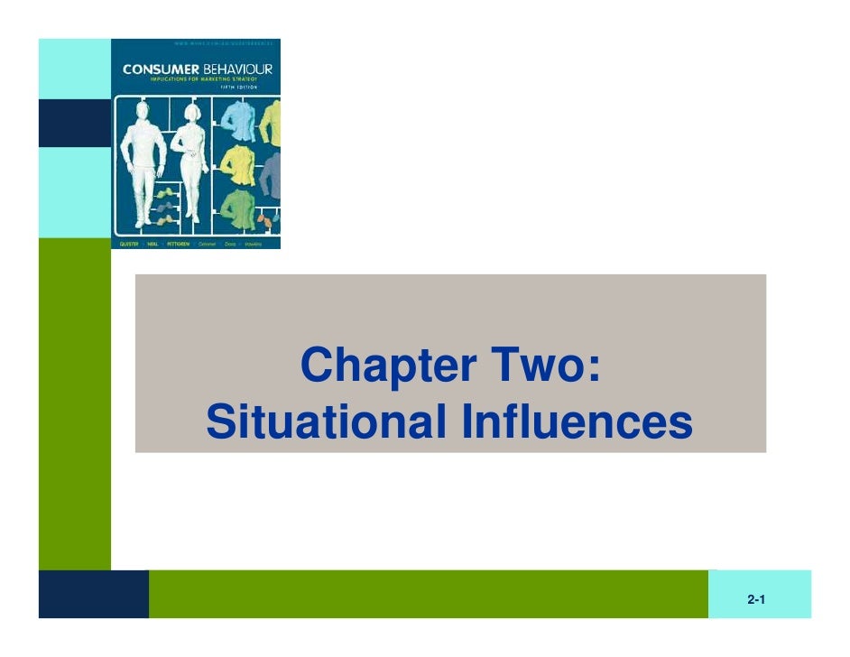 Situational influences the consumers face