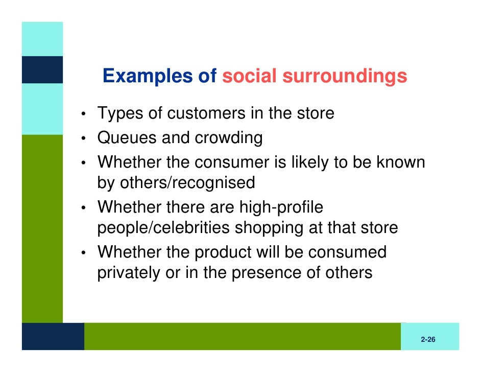 Situational influences the consumers face