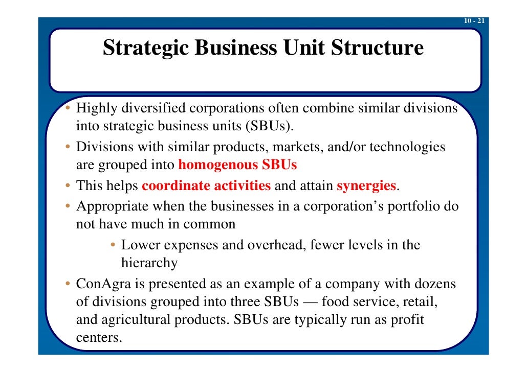 SM Lecture Nine (Part B) Creating Effective