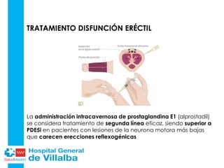 TRATAMIENTO DISFUNCIÓN ERÉCTIL
La administración intracavernosa de prostaglandina E1 (alprostadil)
se considera tratamiento de segunda línea eficaz, siendo superior a
PDE5i en pacientes con lesiones de la neurona motora más bajas
que carecen erecciones reflexogénicas
 