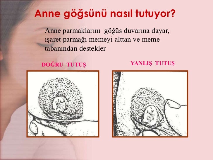 Emzirmebreastfeeding