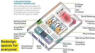 Redesign
spaces for
everyone!
 