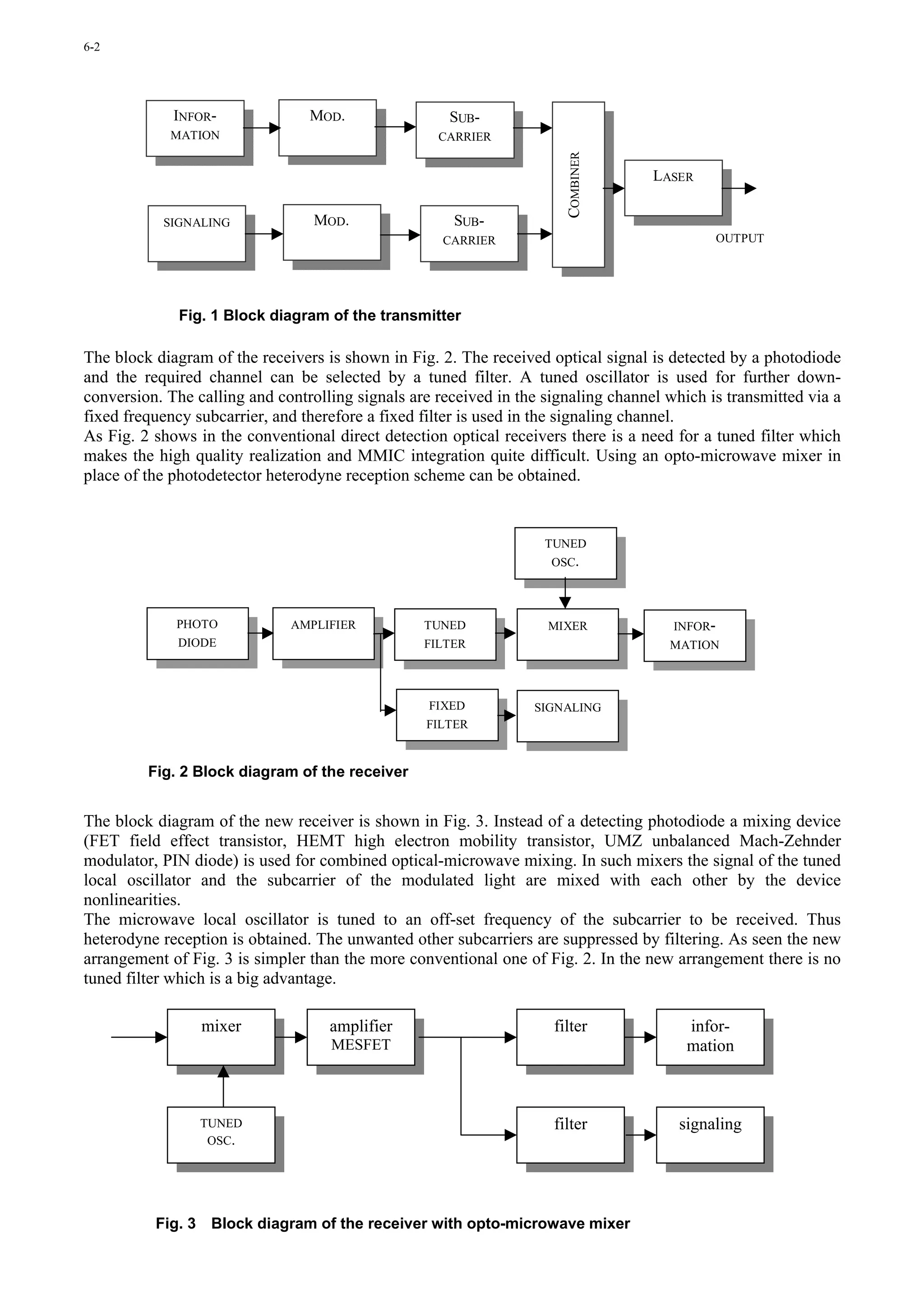 6-2




             INFOR-              MOD.                 SUB-
            MATION                                  CARRIER




                                                                       COMBINER
                                                                                    LASER

           SIGNALING              MOD.                SUB-
                                                     CARRIER                                    OUTPUT




              Fig. 1 Block diagram of the transmitter

The block diagram of the receivers is shown in Fig. 2. The received optical signal is detected by a photodiode
and the required channel can be selected by a tuned filter. A tuned oscillator is used for further down-
conversion. The calling and controlling signals are received in the signaling channel which is transmitted via a
fixed frequency subcarrier, and therefore a fixed filter is used in the signaling channel.
As Fig. 2 shows in the conventional direct detection optical receivers there is a need for a tuned filter which
makes the high quality realization and MMIC integration quite difficult. Using an opto-microwave mixer in
place of the photodetector heterodyne reception scheme can be obtained.


                                                                    TUNED
                                                                     OSC.




             PHOTO            AMPLIFIER           TUNED             MIXER              INFOR-
             DIODE                                FILTER                              MATION



                                                   FIXED          SIGNALING
                                                  FILTER


         Fig. 2 Block diagram of the receiver


The block diagram of the new receiver is shown in Fig. 3. Instead of a detecting photodiode a mixing device
(FET field effect transistor, HEMT high electron mobility transistor, UMZ unbalanced Mach-Zehnder
modulator, PIN diode) is used for combined optical-microwave mixing. In such mixers the signal of the tuned
local oscillator and the subcarrier of the modulated light are mixed with each other by the device
nonlinearities.
The microwave local oscillator is tuned to an off-set frequency of the subcarrier to be received. Thus
heterodyne reception is obtained. The unwanted other subcarriers are suppressed by filtering. As seen the new
arrangement of Fig. 3 is simpler than the more conventional one of Fig. 2. In the new arrangement there is no
tuned filter which is a big advantage.

                 mixer              amplifier                        filter              infor-
                                    MESFET                                               mation



                 TUNED                                               filter             signaling
                  OSC.




          Fig. 3 Block diagram of the receiver with opto-microwave mixer
 