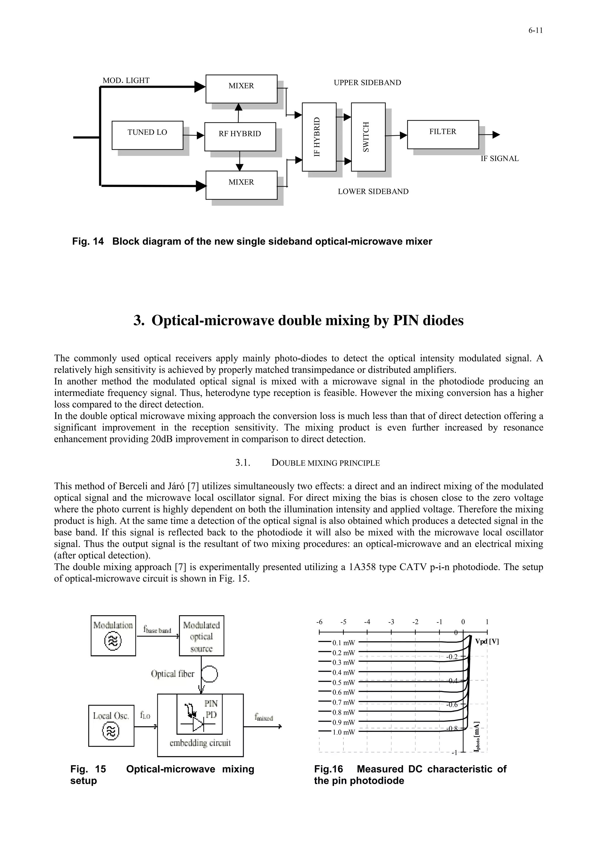 6-11




            MOD. LIGHT                                                       UPPER SIDEBAND
                                            MIXER




                                                                 IF HYBRID




                                                                                      SWITCH
                  TUNED LO               RF HYBRID                                                       FILTER


                                                                                                                                        IF SIGNAL

                                            MIXER
                                                                              LOWER SIDEBAND




    Fig. 14 Block diagram of the new single sideband optical-microwave mixer




                    3. Optical-microwave double mixing by PIN diodes

The commonly used optical receivers apply mainly photo-diodes to detect the optical intensity modulated signal. A
relatively high sensitivity is achieved by properly matched transimpedance or distributed amplifiers.
In another method the modulated optical signal is mixed with a microwave signal in the photodiode producing an
intermediate frequency signal. Thus, heterodyne type reception is feasible. However the mixing conversion has a higher
loss compared to the direct detection.
In the double optical microwave mixing approach the conversion loss is much less than that of direct detection offering a
significant improvement in the reception sensitivity. The mixing product is even further increased by resonance
enhancement providing 20dB improvement in comparison to direct detection.

                                             3.1.      DOUBLE MIXING PRINCIPLE

This method of Berceli and Járó [7] utilizes simultaneously two effects: a direct and an indirect mixing of the modulated
optical signal and the microwave local oscillator signal. For direct mixing the bias is chosen close to the zero voltage
where the photo current is highly dependent on both the illumination intensity and applied voltage. Therefore the mixing
product is high. At the same time a detection of the optical signal is also obtained which produces a detected signal in the
base band. If this signal is reflected back to the photodiode it will also be mixed with the microwave local oscillator
signal. Thus the output signal is the resultant of two mixing procedures: an optical-microwave and an electrical mixing
(after optical detection).
The double mixing approach [7] is experimentally presented utilizing a 1A358 type CATV p-i-n photodiode. The setup
of optical-microwave circuit is shown in Fig. 15.



                                                                    -6         -5     -4       -3   -2    -1          0                  1
                                                                                                                 0
                                                                             0.1 mW                                           Vpd [V]
                                                                             0.2 mW
                                                                                                               -0.2
                                                                             0.3 mW
                                                                             0.4 mW
                                                                             0.5 mW                            -0.4
                                                                             0.6 mW
                                                                             0.7 mW                            -0.6
                                                                             0.8 mW
                                                                             0.9 mW
                                                                                                                          Iphoto [mA]




                                                                             1.0 mW                            -0.8


                                                                                                                -1

    Fig. 15       Optical-microwave mixing                       Fig.16 Measured DC characteristic of
    setup                                                        the pin photodiode
 