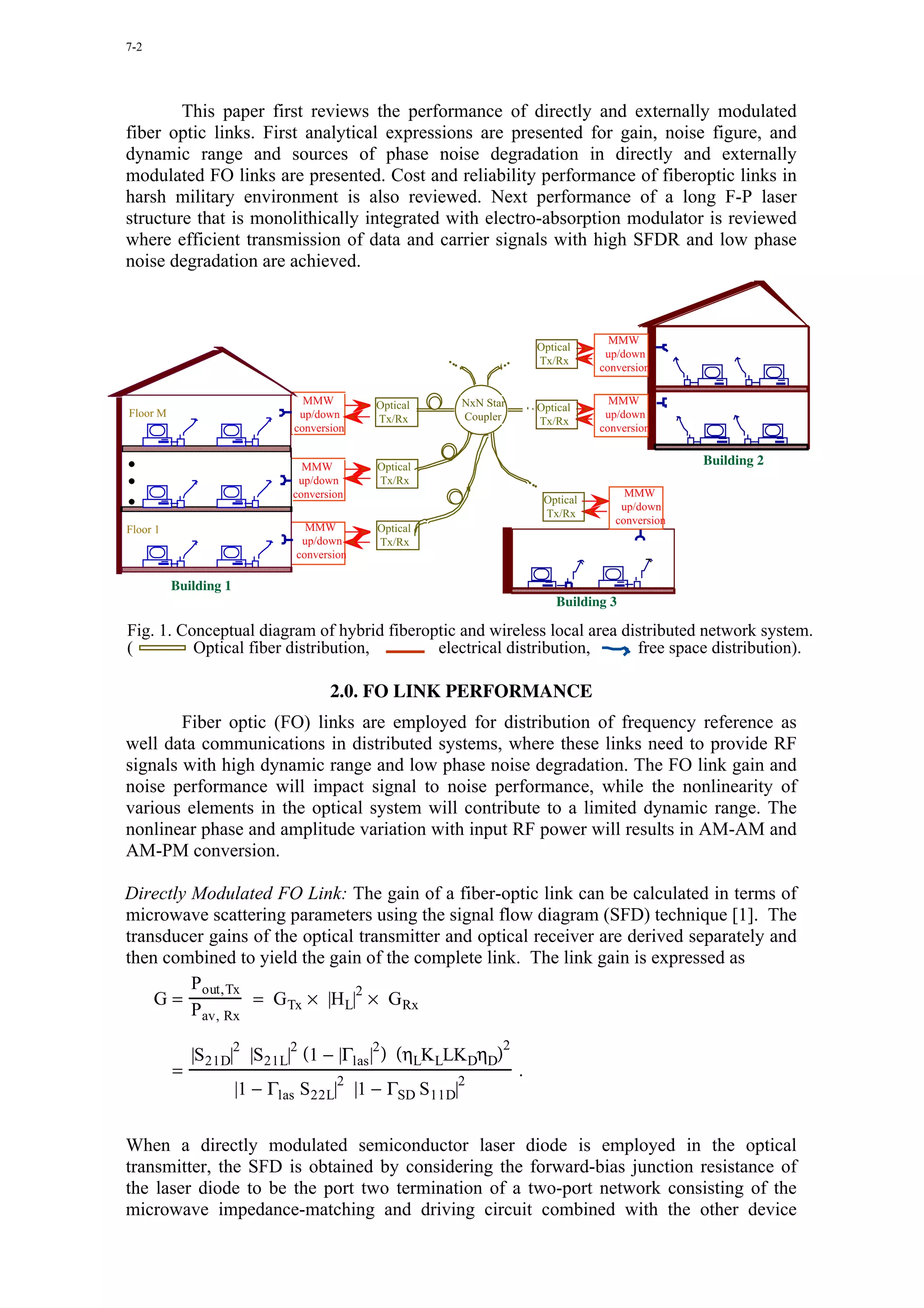 7-2




        This paper first reviews the performance of directly and externally modulated
fiber optic links. First analytical expressions are presented for gain, noise figure, and
dynamic range and sources of phase noise degradation in directly and externally
modulated FO links are presented. Cost and reliability performance of fiberoptic links in
harsh military environment is also reviewed. Next performance of a long F-P laser
structure that is monolithically integrated with electro-absorption modulator is reviewed
where efficient transmission of data and carrier signals with high SFDR and low phase
noise degradation are achieved.



                                                                                    MMW
                                                                       Optical
                                                                                   up/down
                                                                       Tx/Rx
                                                                                  conversion

                                MMW         Optical     NxN Star                    MMW
Floor M                                                                Optical
                               up/down      Tx/Rx       Coupler                    up/down
                                                                       Tx/Rx
                              conversion                                          conversion


                                MMW         Optical                                               Building 2
                               up/down      Tx/Rx
                              conversion                                               MMW
                                                                        Optical
                                                                                      up/down
                                                                        Tx/Rx
                                                                                     conversion
Floor 1                          MMW        Optical
                                up/down     Tx/Rx
                               conversion

          Building 1
                                                                           Building 3

Fig. 1. Conceptual diagram of hybrid fiberoptic and wireless local area distributed network system.
(         Optical fiber distribution,       electrical distribution,      free space distribution).

                                     2.0. FO LINK PERFORMANCE
        Fiber optic (FO) links are employed for distribution of frequency reference as
well data communications in distributed systems, where these links need to provide RF
signals with high dynamic range and low phase noise degradation. The FO link gain and
noise performance will impact signal to noise performance, while the nonlinearity of
various elements in the optical system will contribute to a limited dynamic range. The
nonlinear phase and amplitude variation with input RF power will results in AM-AM and
AM-PM conversion.

Directly Modulated FO Link: The gain of a fiber-optic link can be calculated in terms of
microwave scattering parameters using the signal flow diagram (SFD) technique [1]. The
transducer gains of the optical transmitter and optical receiver are derived separately and
then combined to yield the gain of the complete link. The link gain is expressed as
         Pout,Tx               2
    G=           = GTx × |HL| × GRx
         Pav, Rx
                                                               2
              |S21D| |S21L| (1 − |Γlas | ) (ηLKLLKDηD)
                    2      2            2
          =                            2              2
                                                                   .
                       |1 − Γlas S22L| |1 − ΓSD S11D|


When a directly modulated semiconductor laser diode is employed in the optical
transmitter, the SFD is obtained by considering the forward-bias junction resistance of
the laser diode to be the port two termination of a two-port network consisting of the
microwave impedance-matching and driving circuit combined with the other device
 