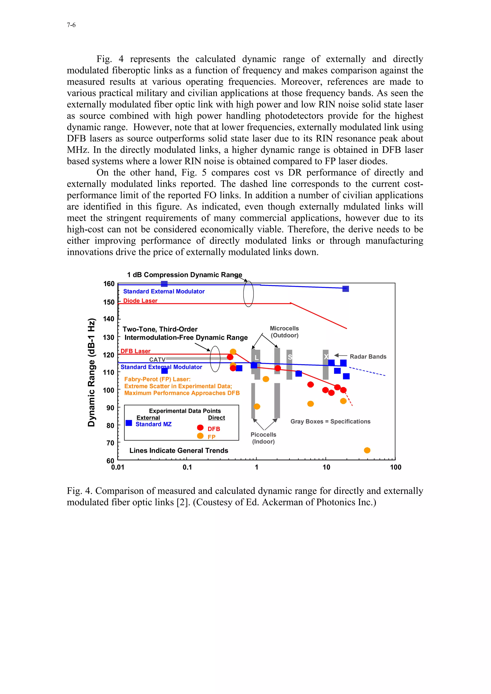 7-6




        Fig. 4 represents the calculated dynamic range of externally and directly
modulated fiberoptic links as a function of frequency and makes comparison against the
measured results at various operating frequencies. Moreover, references are made to
various practical military and civilian applications at those frequency bands. As seen the
externally modulated fiber optic link with high power and low RIN noise solid state laser
as source combined with high power handling photodetectors provide for the highest
dynamic range. However, note that at lower frequencies, externally modulated link using
DFB lasers as source outperforms solid state laser due to its RIN resonance peak about
MHz. In the directly modulated links, a higher dynamic range is obtained in DFB laser
based systems where a lower RIN noise is obtained compared to FP laser diodes.
        On the other hand, Fig. 5 compares cost vs DR performance of directly and
externally modulated links reported. The dashed line corresponds to the current cost-
performance limit of the reported FO links. In addition a number of civilian applications
are identified in this figure. As indicated, even though externally mdulated links will
meet the stringent requirements of many commercial applications, however due to its
high-cost can not be considered economically viable. Therefore, the derive needs to be
either improving performance of directly modulated links or through manufacturing
innovations drive the price of externally modulated links down.

                                        1 dB Compression Dynamic Range
                                160
                                      Standard External Modulator
                                150   Diode Laser


                                140
      Dynamic Range (dB-1 Hz)




                                      Two-Tone, Third-Order                          Microcells
                                130   Intermodulation-Free Dynamic Range             (Outdoor)

                                      DFB Laser
                                120                                             L          S           X             Radar Bands
                                               CATV
                                                                               G                           G G
                                      Standard External Modulator                      E
                                110                  B                                         E
                                                                                               G                 B
                                       Fabry-Perot (FP) Laser:
                                       Extreme Scatter in Experimental Data;
                                100    Maximum Performance Approaches DFB

                                90                                              J
                                              Experimental Data Points
                                          External               Direct
                                          Standard MZ                                       Gray Boxes = Specifications
                                80                               DFB
                                                                 FP            Picocells
                                70                                             (Indoor)
                                        Lines Indicate General Trends
                                60
                                 0.01                    0.1                    1                     10                           100


Fig. 4. Comparison of measured and calculated dynamic range for directly and externally
modulated fiber optic links [2]. (Coustesy of Ed. Ackerman of Photonics Inc.)
 