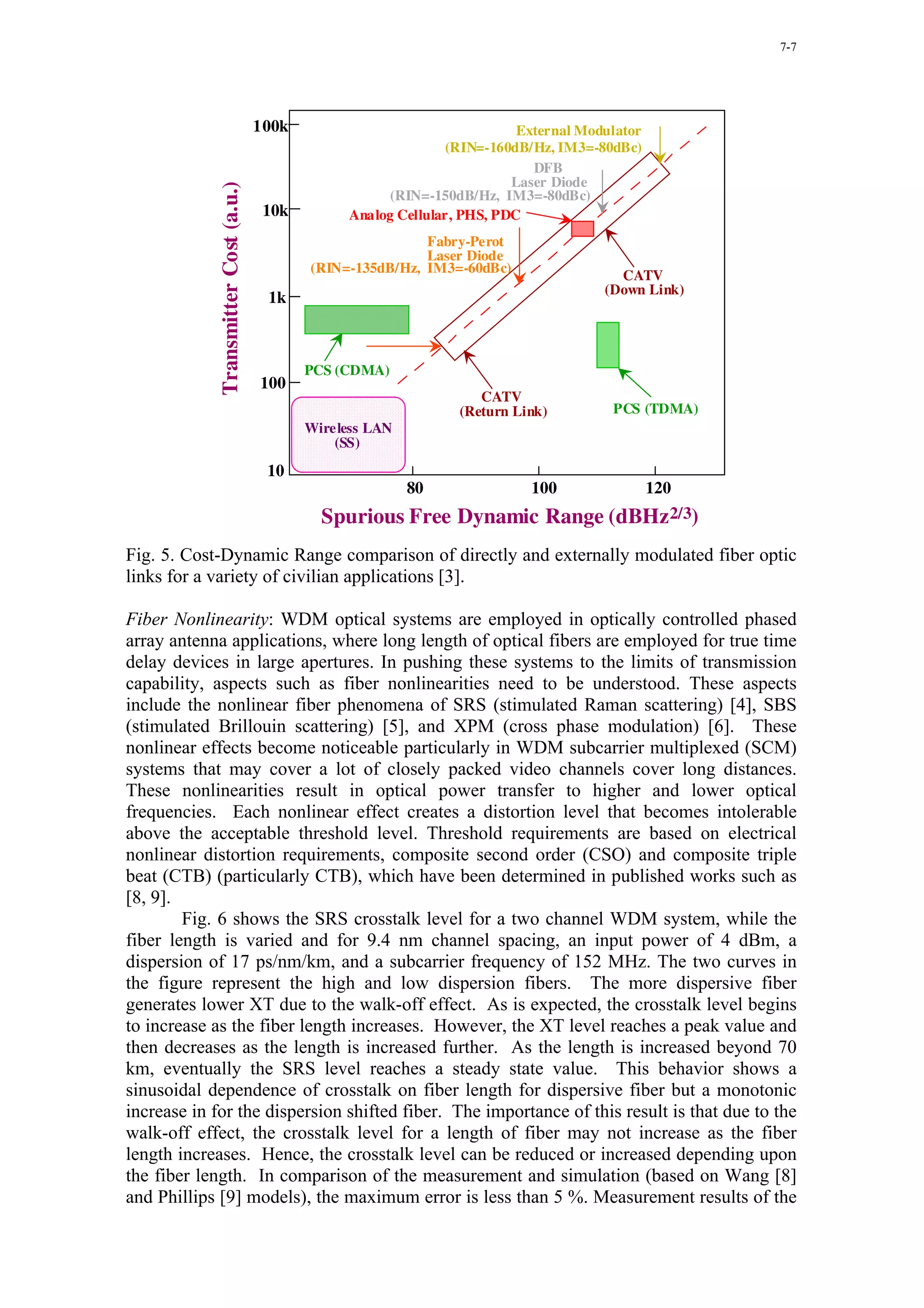 7-7




                                      100k                                  External Modulator
                                                                 (RIN=-160dB/Hz, IM3=-80dBc)
                                                                              DFB
                                                                           Laser Diode


            Transmitter Cost (a.u.)
                                                         (RIN=-150dB/Hz, IM3=-80dBc)
                                       10k         Analog Cellular, PHS, PDC
                                                             Fabry-Perot
                                                             Laser Diode
                                             (RIN=-135dB/Hz, IM3=-60dBc)
                                                                                          CATV
                                                                                        (Down Link)
                                       1k



                                             PCS (CDMA)
                                      100
                                                                      CATV
                                                                   (Return Link)         PCS (TDMA)
                                             Wireless LAN
                                                 (SS)
                                       10
                                                            80               100                 120
                                               Spurious Free Dynamic Range (dBHz 2/3)
Fig. 5. Cost-Dynamic Range comparison of directly and externally modulated fiber optic
links for a variety of civilian applications [3].

Fiber Nonlinearity: WDM optical systems are employed in optically controlled phased
array antenna applications, where long length of optical fibers are employed for true time
delay devices in large apertures. In pushing these systems to the limits of transmission
capability, aspects such as fiber nonlinearities need to be understood. These aspects
include the nonlinear fiber phenomena of SRS (stimulated Raman scattering) [4], SBS
(stimulated Brillouin scattering) [5], and XPM (cross phase modulation) [6]. These
nonlinear effects become noticeable particularly in WDM subcarrier multiplexed (SCM)
systems that may cover a lot of closely packed video channels cover long distances.
These nonlinearities result in optical power transfer to higher and lower optical
frequencies. Each nonlinear effect creates a distortion level that becomes intolerable
above the acceptable threshold level. Threshold requirements are based on electrical
nonlinear distortion requirements, composite second order (CSO) and composite triple
beat (CTB) (particularly CTB), which have been determined in published works such as
[8, 9].
        Fig. 6 shows the SRS crosstalk level for a two channel WDM system, while the
fiber length is varied and for 9.4 nm channel spacing, an input power of 4 dBm, a
dispersion of 17 ps/nm/km, and a subcarrier frequency of 152 MHz. The two curves in
the figure represent the high and low dispersion fibers. The more dispersive fiber
generates lower XT due to the walk-off effect. As is expected, the crosstalk level begins
to increase as the fiber length increases. However, the XT level reaches a peak value and
then decreases as the length is increased further. As the length is increased beyond 70
km, eventually the SRS level reaches a steady state value. This behavior shows a
sinusoidal dependence of crosstalk on fiber length for dispersive fiber but a monotonic
increase in for the dispersion shifted fiber. The importance of this result is that due to the
walk-off effect, the crosstalk level for a length of fiber may not increase as the fiber
length increases. Hence, the crosstalk level can be reduced or increased depending upon
the fiber length. In comparison of the measurement and simulation (based on Wang [8]
and Phillips [9] models), the maximum error is less than 5 %. Measurement results of the
 