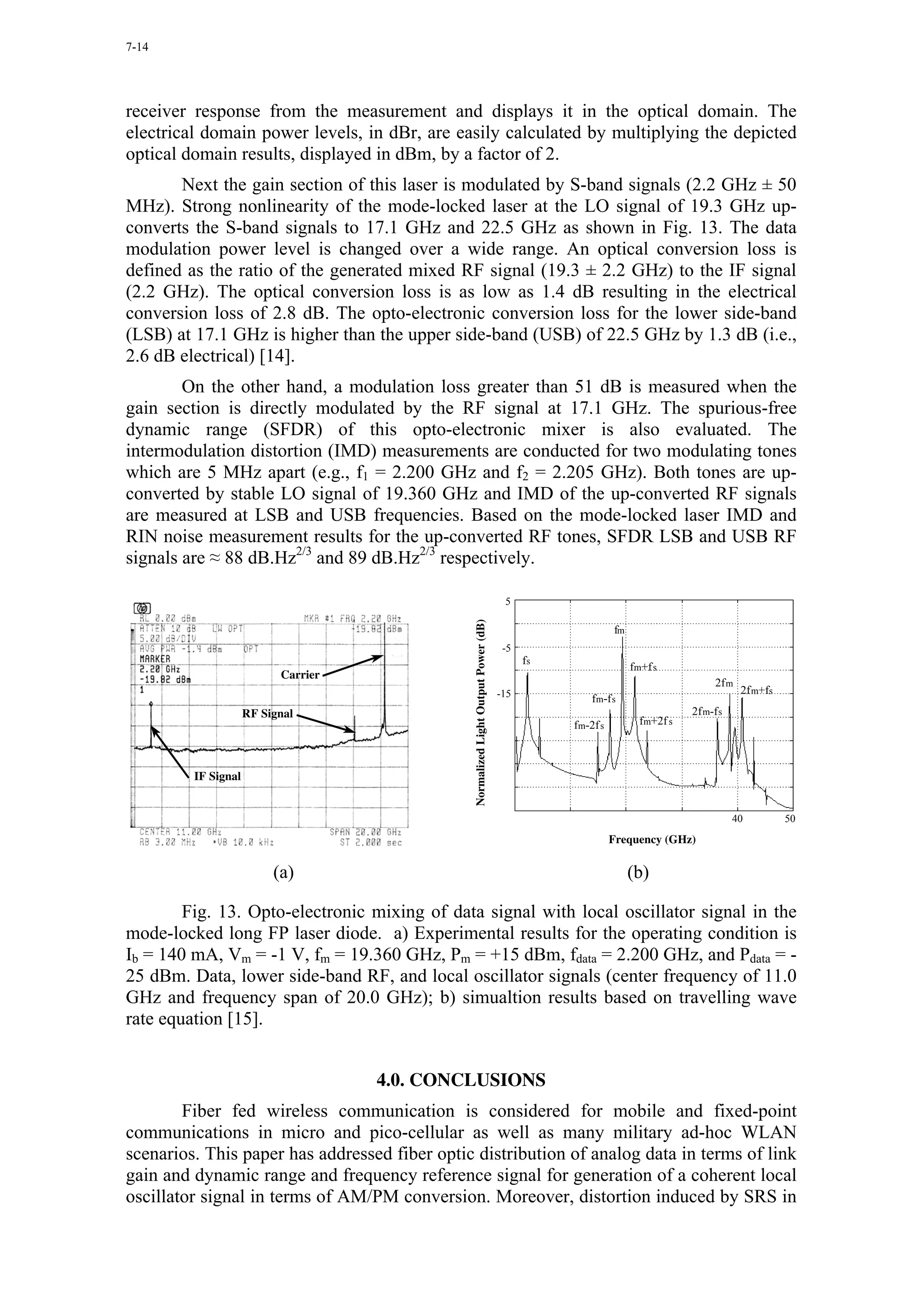 7-14




receiver response from the measurement and displays it in the optical domain. The
electrical domain power levels, in dBr, are easily calculated by multiplying the depicted
optical domain results, displayed in dBm, by a factor of 2.
       Next the gain section of this laser is modulated by S-band signals (2.2 GHz ± 50
MHz). Strong nonlinearity of the mode-locked laser at the LO signal of 19.3 GHz up-
converts the S-band signals to 17.1 GHz and 22.5 GHz as shown in Fig. 13. The data
modulation power level is changed over a wide range. An optical conversion loss is
defined as the ratio of the generated mixed RF signal (19.3 ± 2.2 GHz) to the IF signal
(2.2 GHz). The optical conversion loss is as low as 1.4 dB resulting in the electrical
conversion loss of 2.8 dB. The opto-electronic conversion loss for the lower side-band
(LSB) at 17.1 GHz is higher than the upper side-band (USB) of 22.5 GHz by 1.3 dB (i.e.,
2.6 dB electrical) [14].
        On the other hand, a modulation loss greater than 51 dB is measured when the
gain section is directly modulated by the RF signal at 17.1 GHz. The spurious-free
dynamic range (SFDR) of this opto-electronic mixer is also evaluated. The
intermodulation distortion (IMD) measurements are conducted for two modulating tones
which are 5 MHz apart (e.g., f1 = 2.200 GHz and f2 = 2.205 GHz). Both tones are up-
converted by stable LO signal of 19.360 GHz and IMD of the up-converted RF signals
are measured at LSB and USB frequencies. Based on the mode-locked laser IMD and
RIN noise measurement results for the up-converted RF tones, SFDR LSB and USB RF
signals are ≈ 88 dB.Hz2/3 and 89 dB.Hz2/3 respectively.

                                                                                     5
                                               Normalized Light Output Power (dB)




                                                                                                         fm
                                                                                     -5
                                                                                          fs
                                                                                                              fm+f s
                           Carrier
                                                                                                                                2f m
                                                                                    -15                                                2f m+fs
                                                                                                   fm-f s
                     RF Signal                                                                                            2f m-f s
                                                                                               fm-2f s          fm+2f s



         IF Signal


                                                                                                                                     40          50
                                                                                                         Frequency (GHz)

                          (a)                                                                                 (b)

        Fig. 13. Opto-electronic mixing of data signal with local oscillator signal in the
mode-locked long FP laser diode. a) Experimental results for the operating condition is
Ib = 140 mA, Vm = -1 V, fm = 19.360 GHz, Pm = +15 dBm, fdata = 2.200 GHz, and Pdata = -
25 dBm. Data, lower side-band RF, and local oscillator signals (center frequency of 11.0
GHz and frequency span of 20.0 GHz); b) simualtion results based on travelling wave
rate equation [15].


                                     4.0. CONCLUSIONS
        Fiber fed wireless communication is considered for mobile and fixed-point
communications in micro and pico-cellular as well as many military ad-hoc WLAN
scenarios. This paper has addressed fiber optic distribution of analog data in terms of link
gain and dynamic range and frequency reference signal for generation of a coherent local
oscillator signal in terms of AM/PM conversion. Moreover, distortion induced by SRS in
 