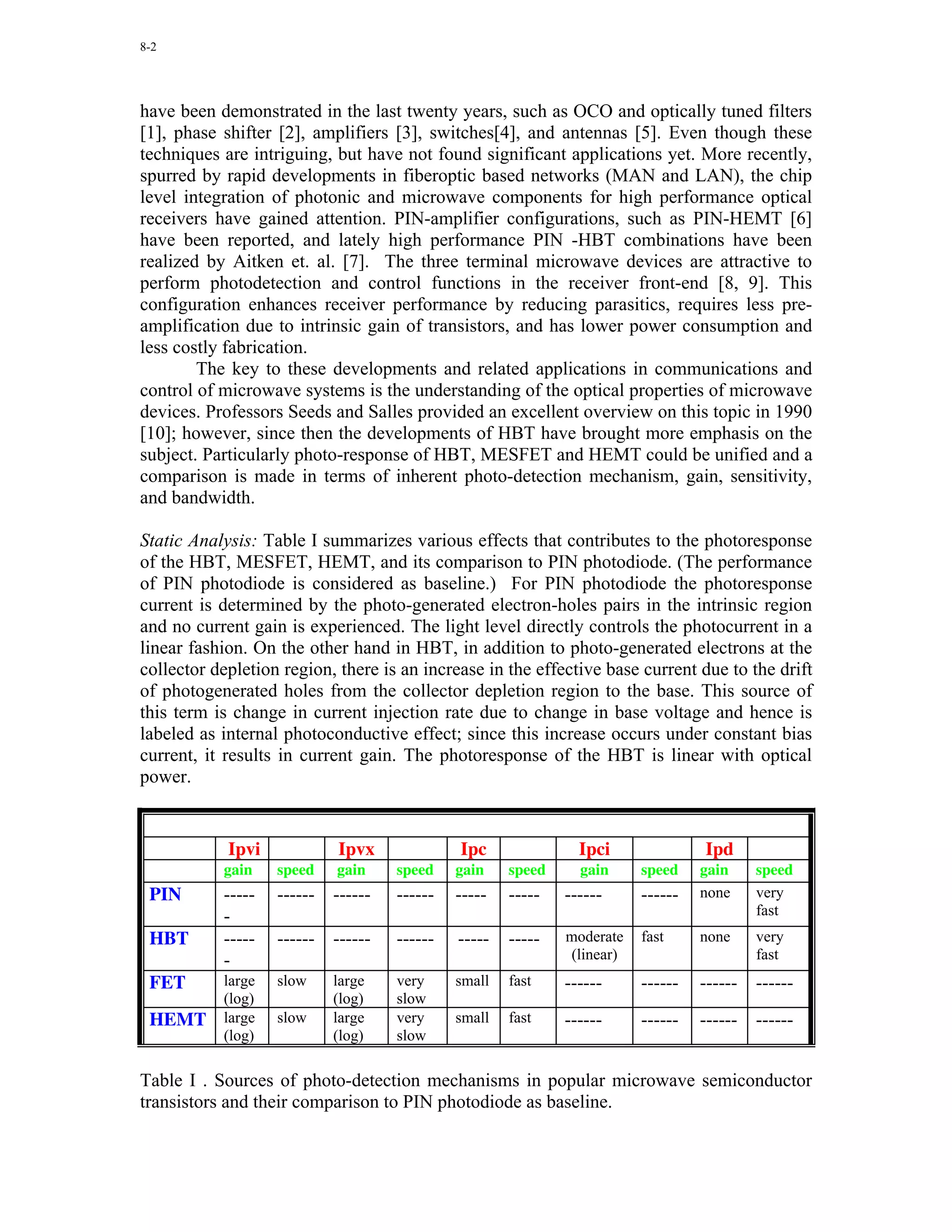 8-2




have been demonstrated in the last twenty years, such as OCO and optically tuned filters
[1], phase shifter [2], amplifiers [3], switches[4], and antennas [5]. Even though these
techniques are intriguing, but have not found significant applications yet. More recently,
spurred by rapid developments in fiberoptic based networks (MAN and LAN), the chip
level integration of photonic and microwave components for high performance optical
receivers have gained attention. PIN-amplifier configurations, such as PIN-HEMT [6]
have been reported, and lately high performance PIN -HBT combinations have been
realized by Aitken et. al. [7]. The three terminal microwave devices are attractive to
perform photodetection and control functions in the receiver front-end [8, 9]. This
configuration enhances receiver performance by reducing parasitics, requires less pre-
amplification due to intrinsic gain of transistors, and has lower power consumption and
less costly fabrication.
        The key to these developments and related applications in communications and
control of microwave systems is the understanding of the optical properties of microwave
devices. Professors Seeds and Salles provided an excellent overview on this topic in 1990
[10]; however, since then the developments of HBT have brought more emphasis on the
subject. Particularly photo-response of HBT, MESFET and HEMT could be unified and a
comparison is made in terms of inherent photo-detection mechanism, gain, sensitivity,
and bandwidth.

Static Analysis: Table I summarizes various effects that contributes to the photoresponse
of the HBT, MESFET, HEMT, and its comparison to PIN photodiode. (The performance
of PIN photodiode is considered as baseline.) For PIN photodiode the photoresponse
current is determined by the photo-generated electron-holes pairs in the intrinsic region
and no current gain is experienced. The light level directly controls the photocurrent in a
linear fashion. On the other hand in HBT, in addition to photo-generated electrons at the
collector depletion region, there is an increase in the effective base current due to the drift
of photogenerated holes from the collector depletion region to the base. This source of
this term is change in current injection rate due to change in base voltage and hence is
labeled as internal photoconductive effect; since this increase occurs under constant bias
current, it results in current gain. The photoresponse of the HBT is linear with optical
power.


            Ipvi            Ipvx              Ipc               Ipci              Ipd
           gain    speed    gain     speed    gain    speed     gain     speed    gain     speed
 PIN       -----   ------   ------   ------   -----   -----   ------     ------   none     very
           -                                                                               fast
 HBT       -----   ------   ------   ------   -----   -----   moderate   fast     none     very
           -                                                  (linear)                     fast
 FET       large   slow     large    very     small   fast    ------     ------   ------   ------
           (log)            (log)    slow
 HEMT      large   slow     large    very     small   fast    ------     ------   ------   ------
           (log)            (log)    slow

Table I . Sources of photo-detection mechanisms in popular microwave semiconductor
transistors and their comparison to PIN photodiode as baseline.
 