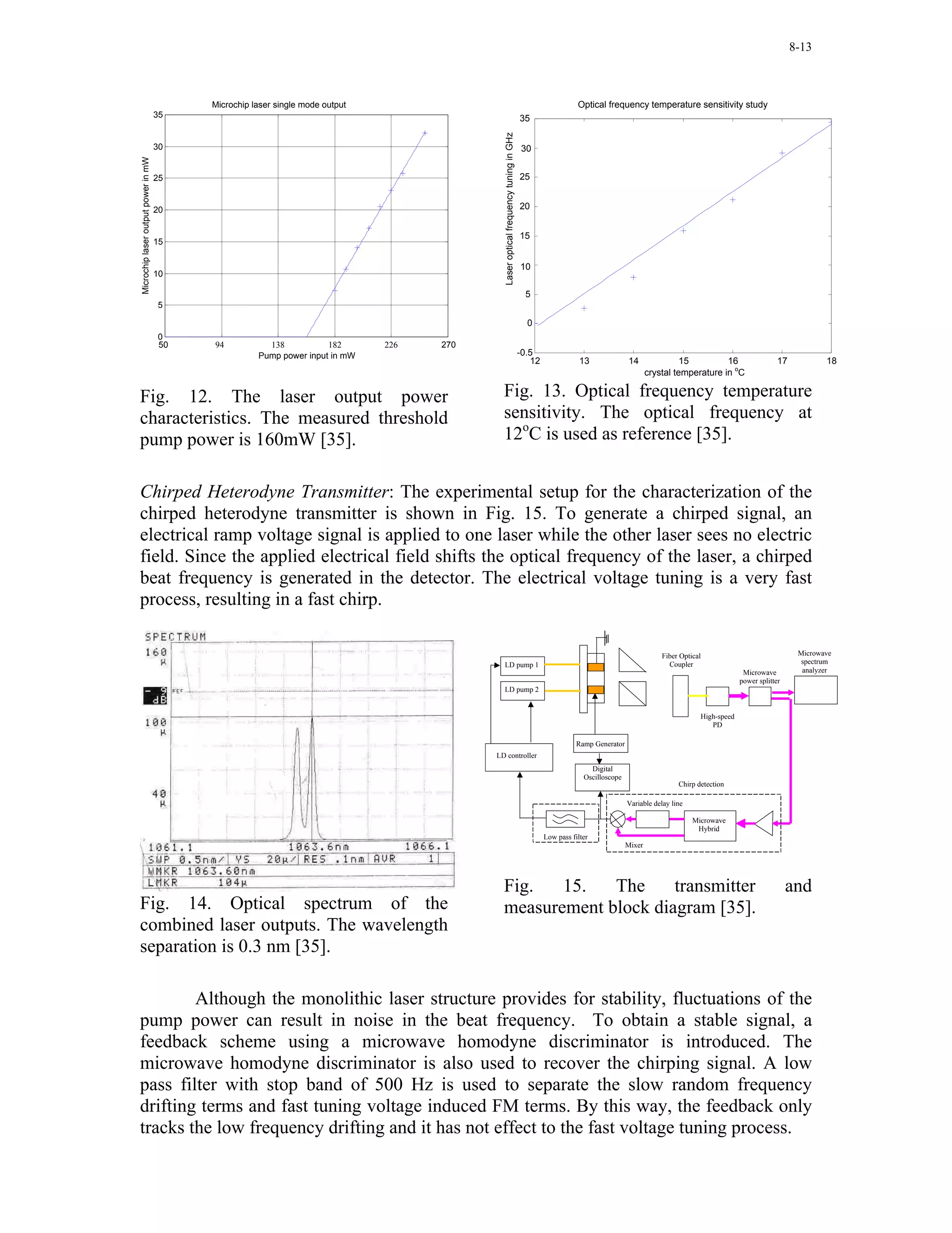 8-13



                                          Microchip laser single mode output                                                                            Optical frequency temperature sensitivity study
                                     35                                                                                              35




                                                                                             Laser optical frequency tuning in GHz
Microchip laser output power in mW   30                                                                                              30


                                     25                                                                                              25


                                     20                                                                                              20


                                                                                                                                     15
                                     15

                                                                                                                                     10
                                     10

                                                                                                                                      5
                                     5

                                                                                                                                       0
                                     0
                                     50   94           138           182       226   270
                                                     Pump power input in mW                                                          -0.5
                                                                                                                                        12               13              14                15         16                   17           18
                                                                                                                                                                                 crystal temperature in oC

Fig. 12. The laser output power                                                              Fig. 13. Optical frequency temperature
characteristics. The measured threshold                                                      sensitivity. The optical frequency at
pump power is 160mW [35].                                                                    12oC is used as reference [35].


Chirped Heterodyne Transmitter: The experimental setup for the characterization of the
chirped heterodyne transmitter is shown in Fig. 15. To generate a chirped signal, an
electrical ramp voltage signal is applied to one laser while the other laser sees no electric
field. Since the applied electrical field shifts the optical frequency of the laser, a chirped
beat frequency is generated in the detector. The electrical voltage tuning is a very fast
process, resulting in a fast chirp.

                                                                                                                                                                                     Fiber Optical                               Microwave
                                                                                             LD pump 1                                                                                 Coupler                                   spectrum
                                                                                                                                                                                                               Microwave          analyzer
                                                                                                                                                                                                              power splitter
                                                                                             LD pump 2


                                                                                                                                                                                                 High-speed
                                                                                                                                                                                                    PD

                                                                                                                                                        Ramp Generator
                                                                                           LD controller
                                                                                                                                                            Digital
                                                                                                                                                          Oscilloscope
                                                                                                                                                                                          Chirp detection

                                                                                                                                                                         Variable delay line

                                                                                                                                                                                               Microwave
                                                                                                                                                                                                Hybrid
                                                                                                                                             Low pass filter
                                                                                                                                                                         Mixer




                                                                                             Fig.   15.   The     transmitter                                                                                                  and
Fig. 14. Optical spectrum of the                                                             measurement block diagram [35].
combined laser outputs. The wavelength
separation is 0.3 nm [35].

        Although the monolithic laser structure provides for stability, fluctuations of the
pump power can result in noise in the beat frequency. To obtain a stable signal, a
feedback scheme using a microwave homodyne discriminator is introduced. The
microwave homodyne discriminator is also used to recover the chirping signal. A low
pass filter with stop band of 500 Hz is used to separate the slow random frequency
drifting terms and fast tuning voltage induced FM terms. By this way, the feedback only
tracks the low frequency drifting and it has not effect to the fast voltage tuning process.
 