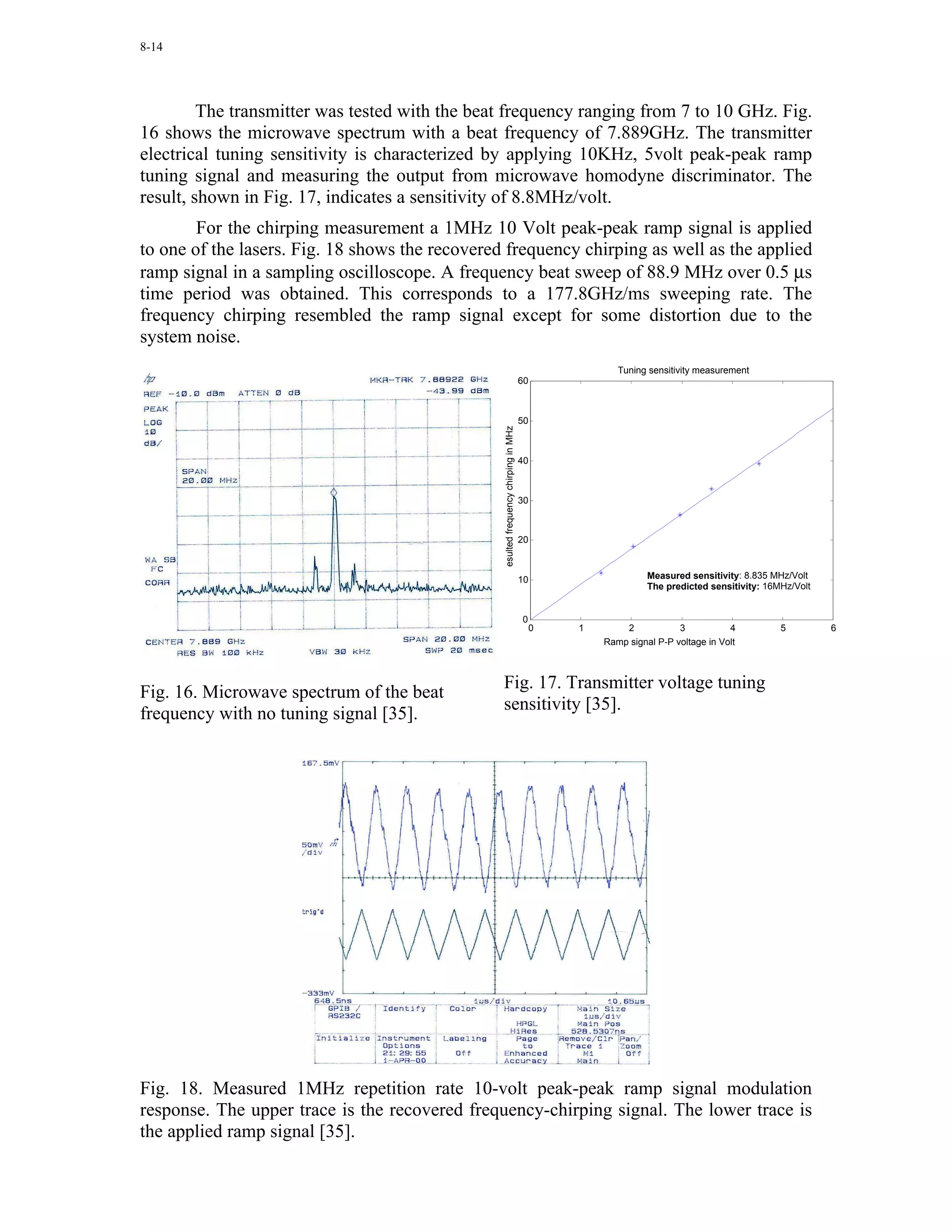 8-14




         The transmitter was tested with the beat frequency ranging from 7 to 10 GHz. Fig.
16 shows the microwave spectrum with a beat frequency of 7.889GHz. The transmitter
electrical tuning sensitivity is characterized by applying 10KHz, 5volt peak-peak ramp
tuning signal and measuring the output from microwave homodyne discriminator. The
result, shown in Fig. 17, indicates a sensitivity of 8.8MHz/volt.
        For the chirping measurement a 1MHz 10 Volt peak-peak ramp signal is applied
to one of the lasers. Fig. 18 shows the recovered frequency chirping as well as the applied
ramp signal in a sampling oscilloscope. A frequency beat sweep of 88.9 MHz over 0.5 µs
time period was obtained. This corresponds to a 177.8GHz/ms sweeping rate. The
frequency chirping resembled the ramp signal except for some distortion due to the
system noise.
                                                                                                     Tuning sensitivity measurement
                                                                                     60



                                                                                     50




                                                 esulted frequency chirping in MHz
                                                                                     40



                                                                                     30



                                                                                     20



                                                                                     10                     Measured sensitivity: 8.835 MHz/Volt
                                                                                                            The predicted sensitivity: 16MHz/Volt


                                                                                     0
                                                                                          0   1       2            3           4          5         6
                                                                                                  Ramp signal P-P voltage in Volt



                                                 Fig. 17. Transmitter voltage tuning
Fig. 16. Microwave spectrum of the beat
                                                 sensitivity [35].
frequency with no tuning signal [35].




Fig. 18. Measured 1MHz repetition rate 10-volt peak-peak ramp signal modulation
response. The upper trace is the recovered frequency-chirping signal. The lower trace is
the applied ramp signal [35].
 