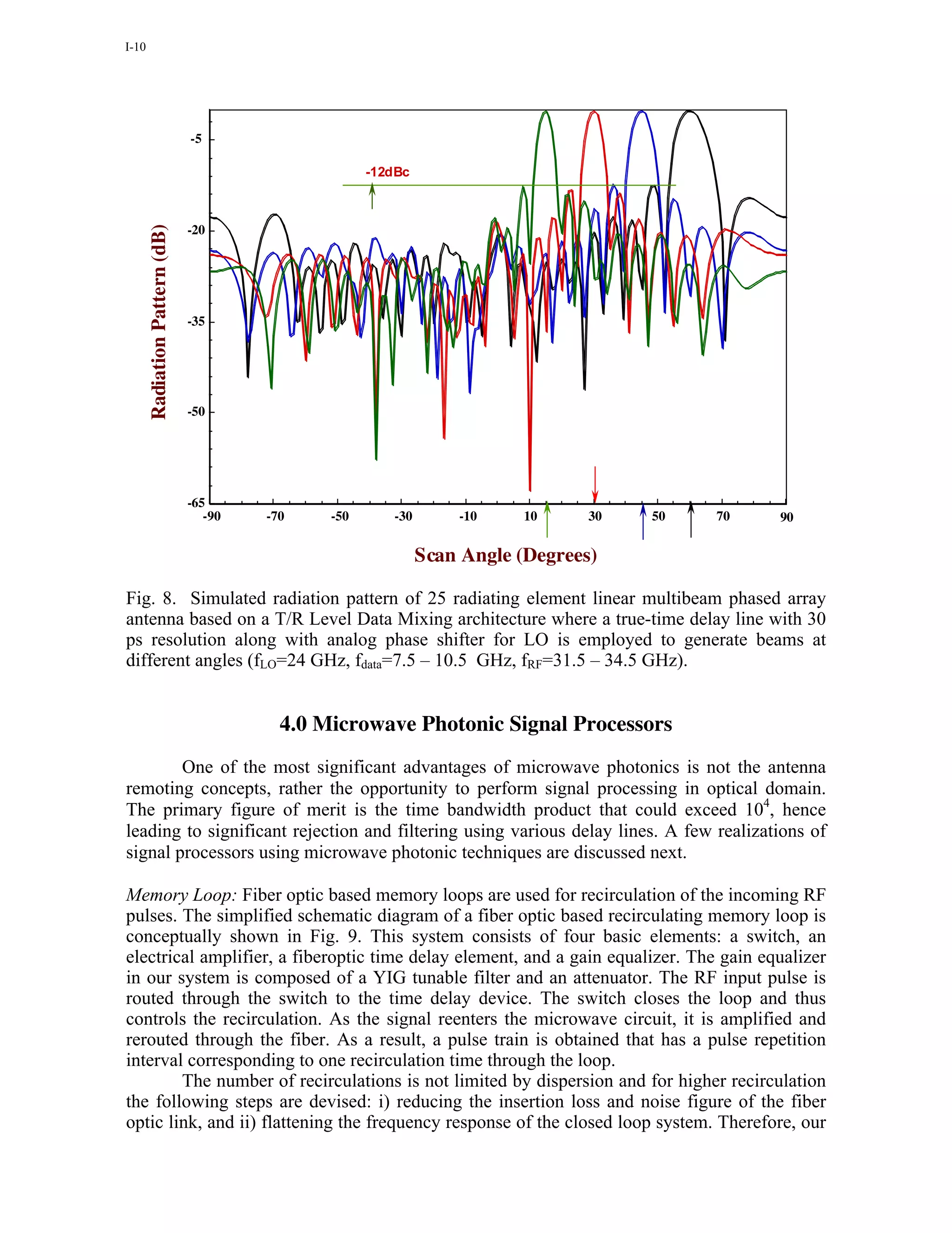 I-10




                                -5

                                                      -12dBc



                                -20
       Radiation Pattern (dB)




                                -35




                                -50




                                -65
                                   -90   -70    -50      -30       -10    10      30   50   70   90

                                                               Scan Angle (Degrees)

Fig. 8. Simulated radiation pattern of 25 radiating element linear multibeam phased array
antenna based on a T/R Level Data Mixing architecture where a true-time delay line with 30
ps resolution along with analog phase shifter for LO is employed to generate beams at
different angles (fLO=24 GHz, fdata=7.5 – 10.5 GHz, fRF=31.5 – 34.5 GHz).


                                           4.0 Microwave Photonic Signal Processors
        One of the most significant advantages of microwave photonics is not the antenna
remoting concepts, rather the opportunity to perform signal processing in optical domain.
The primary figure of merit is the time bandwidth product that could exceed 104, hence
leading to significant rejection and filtering using various delay lines. A few realizations of
signal processors using microwave photonic techniques are discussed next.

Memory Loop: Fiber optic based memory loops are used for recirculation of the incoming RF
pulses. The simplified schematic diagram of a fiber optic based recirculating memory loop is
conceptually shown in Fig. 9. This system consists of four basic elements: a switch, an
electrical amplifier, a fiberoptic time delay element, and a gain equalizer. The gain equalizer
in our system is composed of a YIG tunable filter and an attenuator. The RF input pulse is
routed through the switch to the time delay device. The switch closes the loop and thus
controls the recirculation. As the signal reenters the microwave circuit, it is amplified and
rerouted through the fiber. As a result, a pulse train is obtained that has a pulse repetition
interval corresponding to one recirculation time through the loop.
        The number of recirculations is not limited by dispersion and for higher recirculation
the following steps are devised: i) reducing the insertion loss and noise figure of the fiber
optic link, and ii) flattening the frequency response of the closed loop system. Therefore, our
 