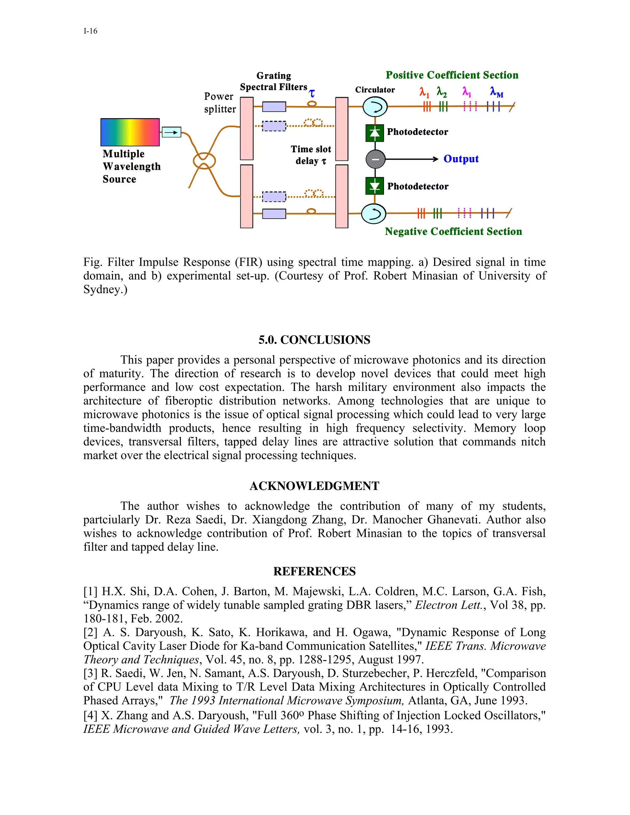 I-16




                                      Grating                     Positive Coefficient Section
                                   Spectral Filters
                        Power                         τ    Circulator    λ1 λ2 λi       λM
                        splitter

                                                                   Photodetector
                                               Time slot
       Multiple                                                               Output
                                                delay τ
       Wavelength
       Source
                                                                   Photodetector



                                                                  Negative Coefficient Section

Fig. Filter Impulse Response (FIR) using spectral time mapping. a) Desired signal in time
domain, and b) experimental set-up. (Courtesy of Prof. Robert Minasian of University of
Sydney.)



                                       5.0. CONCLUSIONS
        This paper provides a personal perspective of microwave photonics and its direction
of maturity. The direction of research is to develop novel devices that could meet high
performance and low cost expectation. The harsh military environment also impacts the
architecture of fiberoptic distribution networks. Among technologies that are unique to
microwave photonics is the issue of optical signal processing which could lead to very large
time-bandwidth products, hence resulting in high frequency selectivity. Memory loop
devices, transversal filters, tapped delay lines are attractive solution that commands nitch
market over the electrical signal processing techniques.

                                     ACKNOWLEDGMENT
         The author wishes to acknowledge the contribution of many of my students,
partciularly Dr. Reza Saedi, Dr. Xiangdong Zhang, Dr. Manocher Ghanevati. Author also
wishes to acknowledge contribution of Prof. Robert Minasian to the topics of transversal
filter and tapped delay line.

                                          REFERENCES
[1] H.X. Shi, D.A. Cohen, J. Barton, M. Majewski, L.A. Coldren, M.C. Larson, G.A. Fish,
“Dynamics range of widely tunable sampled grating DBR lasers,” Electron Lett., Vol 38, pp.
180-181, Feb. 2002.
[2] A. S. Daryoush, K. Sato, K. Horikawa, and H. Ogawa, "Dynamic Response of Long
Optical Cavity Laser Diode for Ka-band Communication Satellites," IEEE Trans. Microwave
Theory and Techniques, Vol. 45, no. 8, pp. 1288-1295, August 1997.
[3] R. Saedi, W. Jen, N. Samant, A.S. Daryoush, D. Sturzebecher, P. Herczfeld, "Comparison
of CPU Level data Mixing to T/R Level Data Mixing Architectures in Optically Controlled
Phased Arrays," The 1993 International Microwave Symposium, Atlanta, GA, June 1993.
[4] X. Zhang and A.S. Daryoush, "Full 360o Phase Shifting of Injection Locked Oscillators,"
IEEE Microwave and Guided Wave Letters, vol. 3, no. 1, pp. 14-16, 1993.
 