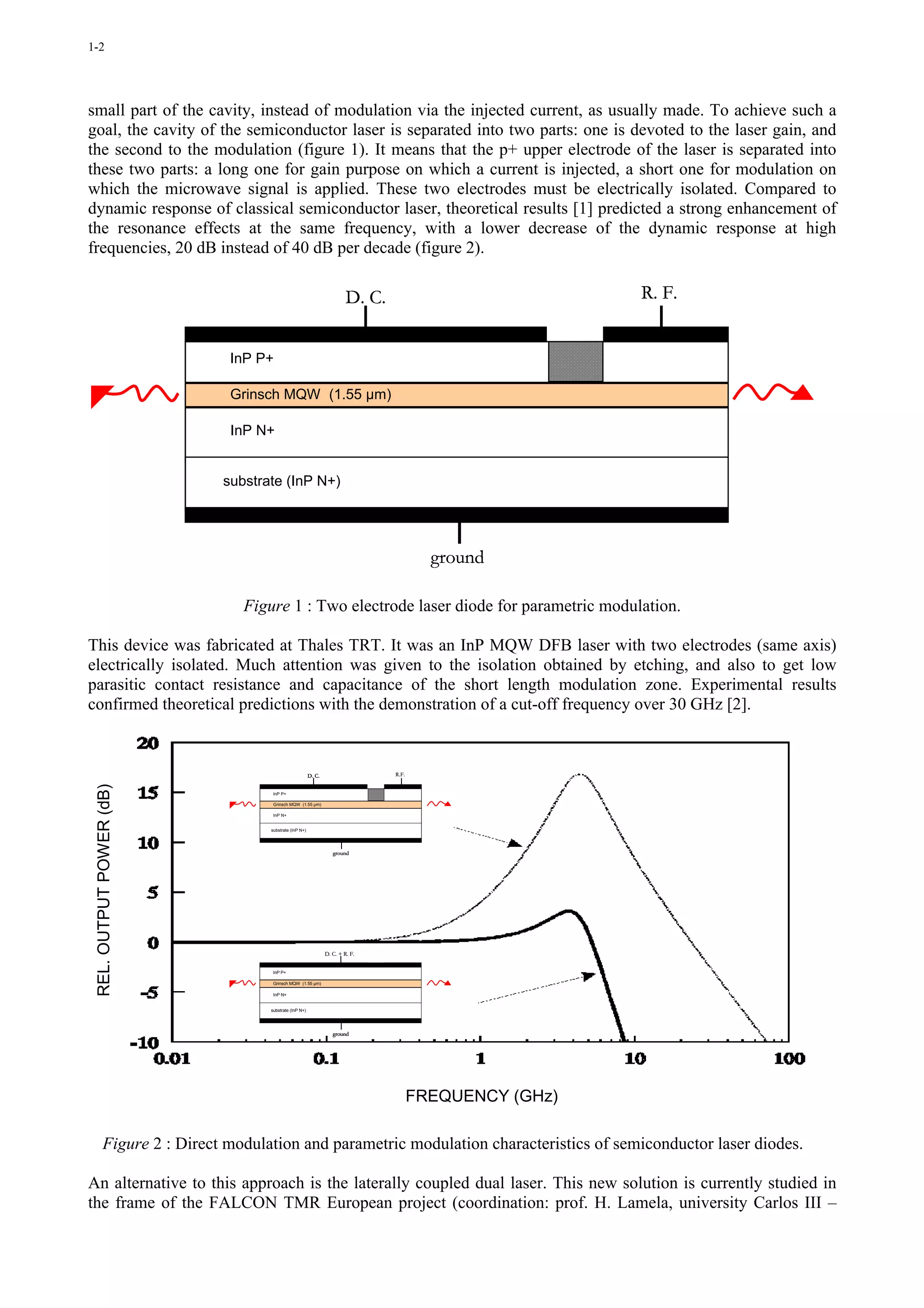 1-2




small part of the cavity, instead of modulation via the injected current, as usually made. To achieve such a
goal, the cavity of the semiconductor laser is separated into two parts: one is devoted to the laser gain, and
the second to the modulation (figure 1). It means that the p+ upper electrode of the laser is separated into
these two parts: a long one for gain purpose on which a current is injected, a short one for modulation on
which the microwave signal is applied. These two electrodes must be electrically isolated. Compared to
dynamic response of classical semiconductor laser, theoretical results [1] predicted a strong enhancement of
the resonance effects at the same frequency, with a lower decrease of the dynamic response at high
frequencies, 20 dB instead of 40 dB per decade (figure 2).

                                                                       D. C.                            R. F.


                           InP P+

                           Grinsch MQW (1.55 µm)

                           InP N+


                          substrate (InP N+)




                                                                                        ground

                             Figure 1 : Two electrode laser diode for parametric modulation.

This device was fabricated at Thales TRT. It was an InP MQW DFB laser with two electrodes (same axis)
electrically isolated. Much attention was given to the isolation obtained by etching, and also to get low
parasitic contact resistance and capacitance of the short length modulation zone. Experimental results
confirmed theoretical predictions with the demonstration of a cut-off frequency over 30 GHz [2].


                                                      D. C.                    R.F.
 REL. OUTPUT POWER (dB)




                                  InP P+

                                  Grinsch MQW (1.55 µm)

                                  InP N+


                                 substrate (InP N+)




                                                                 ground




                                                              D. C. + R. F.


                                  InP P+

                                  Grinsch MQW (1.55 µm)

                                  InP N+


                                 substrate (InP N+)




                                                                 ground




                                                                                      FREQUENCY (GHz)

        Figure 2 : Direct modulation and parametric modulation characteristics of semiconductor laser diodes.

An alternative to this approach is the laterally coupled dual laser. This new solution is currently studied in
the frame of the FALCON TMR European project (coordination: prof. H. Lamela, university Carlos III –
 