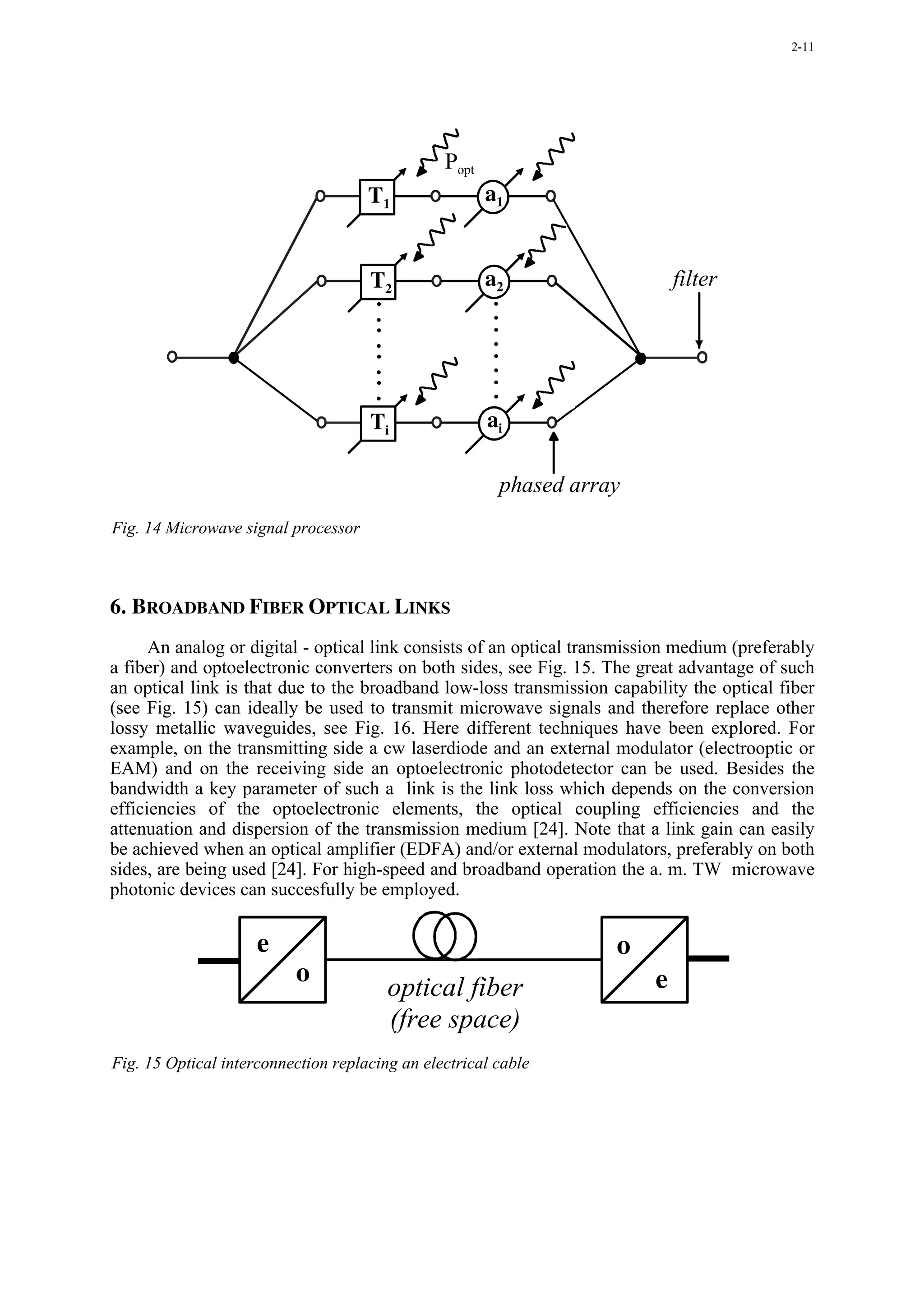 2-11




                                                Popt
                                     T1                a1


                                     T2                a2                     filter
                                     .                  .
                                     .                  .
                                     .                  .
                                     .                  .
                                     .                  .
                                     .                  .
                                     .                  .
                                     .                  .
                                     Ti                ai

                                                        phased array
Fig. 14 Microwave signal processor



6. BROADBAND FIBER OPTICAL LINKS
      An analog or digital - optical link consists of an optical transmission medium (preferably
a fiber) and optoelectronic converters on both sides, see Fig. 15. The great advantage of such
an optical link is that due to the broadband low-loss transmission capability the optical fiber
(see Fig. 15) can ideally be used to transmit microwave signals and therefore replace other
lossy metallic waveguides, see Fig. 16. Here different techniques have been explored. For
example, on the transmitting side a cw laserdiode and an external modulator (electrooptic or
EAM) and on the receiving side an optoelectronic photodetector can be used. Besides the
bandwidth a key parameter of such a link is the link loss which depends on the conversion
efficiencies of the optoelectronic elements, the optical coupling efficiencies and the
attenuation and dispersion of the transmission medium [24]. Note that a link gain can easily
be achieved when an optical amplifier (EDFA) and/or external modulators, preferably on both
sides, are being used [24]. For high-speed and broadband operation the a. m. TW microwave
photonic devices can succesfully be employed.


                     e                                               o
                          o                                               e
                                        optical fiber
                                        (free space)
Fig. 15 Optical interconnection replacing an electrical cable
 