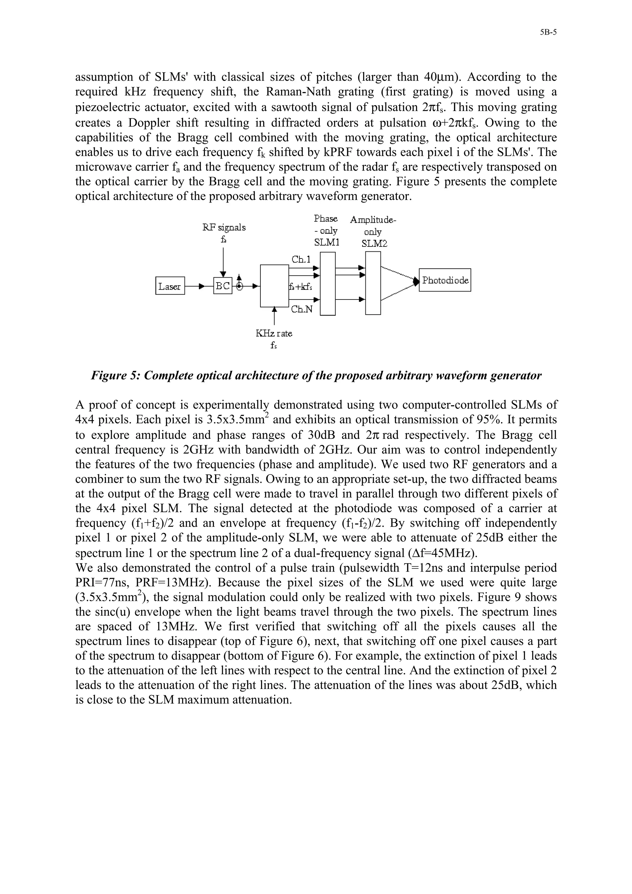 5B-5




assumption of SLMs' with classical sizes of pitches (larger than 40µm). According to the
required kHz frequency shift, the Raman-Nath grating (first grating) is moved using a
piezoelectric actuator, excited with a sawtooth signal of pulsation 2πfs. This moving grating
creates a Doppler shift resulting in diffracted orders at pulsation ω+2πkfs. Owing to the
capabilities of the Bragg cell combined with the moving grating, the optical architecture
enables us to drive each frequency fk shifted by kPRF towards each pixel i of the SLMs'. The
microwave carrier fa and the frequency spectrum of the radar fs are respectively transposed on
the optical carrier by the Bragg cell and the moving grating. Figure 5 presents the complete
optical architecture of the proposed arbitrary waveform generator.




   Figure 5: Complete optical architecture of the proposed arbitrary waveform generator

A proof of concept is experimentally demonstrated using two computer-controlled SLMs of
4x4 pixels. Each pixel is 3.5x3.5mm2 and exhibits an optical transmission of 95%. It permits
to explore amplitude and phase ranges of 30dB and 2π rad respectively. The Bragg cell
central frequency is 2GHz with bandwidth of 2GHz. Our aim was to control independently
the features of the two frequencies (phase and amplitude). We used two RF generators and a
combiner to sum the two RF signals. Owing to an appropriate set-up, the two diffracted beams
at the output of the Bragg cell were made to travel in parallel through two different pixels of
the 4x4 pixel SLM. The signal detected at the photodiode was composed of a carrier at
frequency (f1+f2)/2 and an envelope at frequency (f1-f2)/2. By switching off independently
pixel 1 or pixel 2 of the amplitude-only SLM, we were able to attenuate of 25dB either the
spectrum line 1 or the spectrum line 2 of a dual-frequency signal (∆f=45MHz).
We also demonstrated the control of a pulse train (pulsewidth T=12ns and interpulse period
PRI=77ns, PRF=13MHz). Because the pixel sizes of the SLM we used were quite large
(3.5x3.5mm2), the signal modulation could only be realized with two pixels. Figure 9 shows
the sinc(u) envelope when the light beams travel through the two pixels. The spectrum lines
are spaced of 13MHz. We first verified that switching off all the pixels causes all the
spectrum lines to disappear (top of Figure 6), next, that switching off one pixel causes a part
of the spectrum to disappear (bottom of Figure 6). For example, the extinction of pixel 1 leads
to the attenuation of the left lines with respect to the central line. And the extinction of pixel 2
leads to the attenuation of the right lines. The attenuation of the lines was about 25dB, which
is close to the SLM maximum attenuation.
 