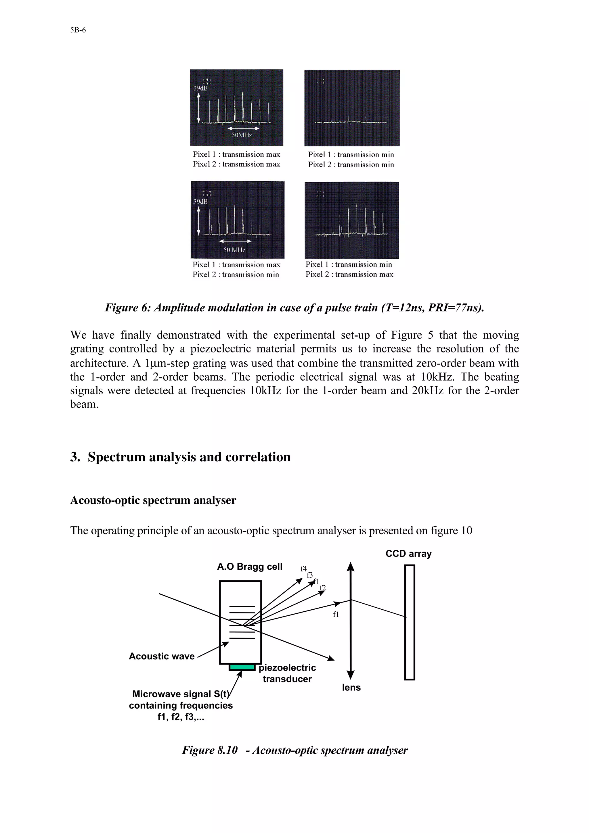 5B-6




       Figure 6: Amplitude modulation in case of a pulse train (T=12ns, PRI=77ns).

We have finally demonstrated with the experimental set-up of Figure 5 that the moving
grating controlled by a piezoelectric material permits us to increase the resolution of the
architecture. A 1µm-step grating was used that combine the transmitted zero-order beam with
the 1-order and 2-order beams. The periodic electrical signal was at 10kHz. The beating
signals were detected at frequencies 10kHz for the 1-order beam and 20kHz for the 2-order
beam.



3. Spectrum analysis and correlation


Acousto-optic spectrum analyser

The operating principle of an acousto-optic spectrum analyser is presented on figure 10
                                                                        CCD array
                               A.O Bragg cell    f4
                                                   f3
                                                     f1
                                                       f2


                                                            f1




            Acoustic wave
                                        piezoelectric
                                         transducer
                                                                 lens
             Microwave signal S(t)
            containing frequencies
                  f1, f2, f3,...


                        Figure 8.10 - Acousto-optic spectrum analyser
 