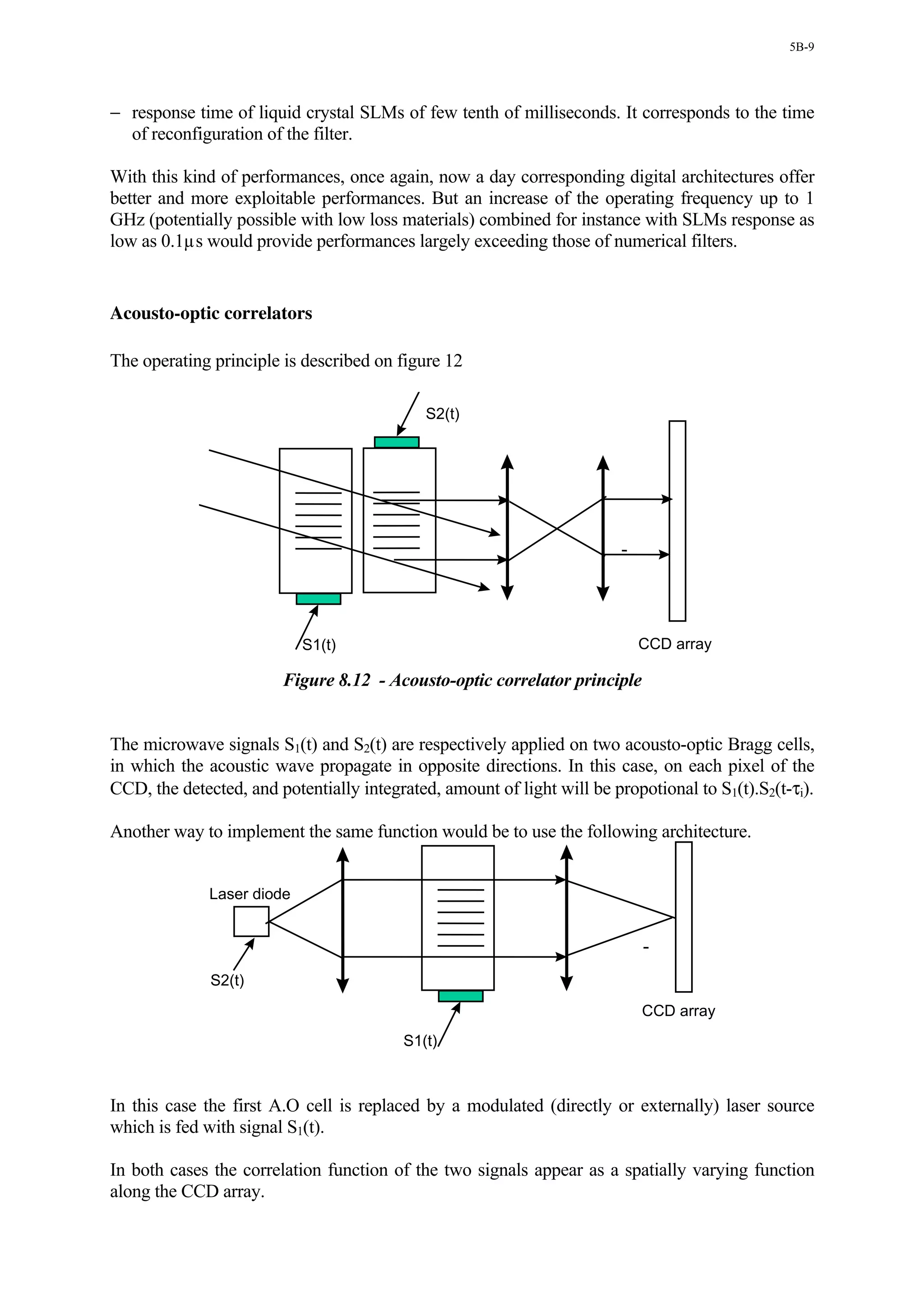 5B-9




− response time of liquid crystal SLMs of few tenth of milliseconds. It corresponds to the time
  of reconfiguration of the filter.

With this kind of performances, once again, now a day corresponding digital architectures offer
better and more exploitable performances. But an increase of the operating frequency up to 1
GHz (potentially possible with low loss materials) combined for instance with SLMs response as
low as 0.1µs would provide performances largely exceeding those of numerical filters.


Acousto-optic correlators

The operating principle is described on figure 12

                                             S2(t)




                            S1(t)                                          CCD array

                        Figure 8.12 - Acousto-optic correlator principle


The microwave signals S1(t) and S2(t) are respectively applied on two acousto-optic Bragg cells,
in which the acoustic wave propagate in opposite directions. In this case, on each pixel of the
CCD, the detected, and potentially integrated, amount of light will be propotional to S1(t).S2(t-τi).

Another way to implement the same function would be to use the following architecture.


              Laser diode




              S2(t)
                                                                            CCD array
                                          S1(t)



In this case the first A.O cell is replaced by a modulated (directly or externally) laser source
which is fed with signal S1(t).

In both cases the correlation function of the two signals appear as a spatially varying function
along the CCD array.
 