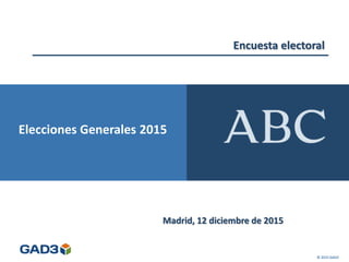Encuesta electoral
Madrid, 12 diciembre de 2015
© 2015 GAD3
Elecciones Generales 2015
 
