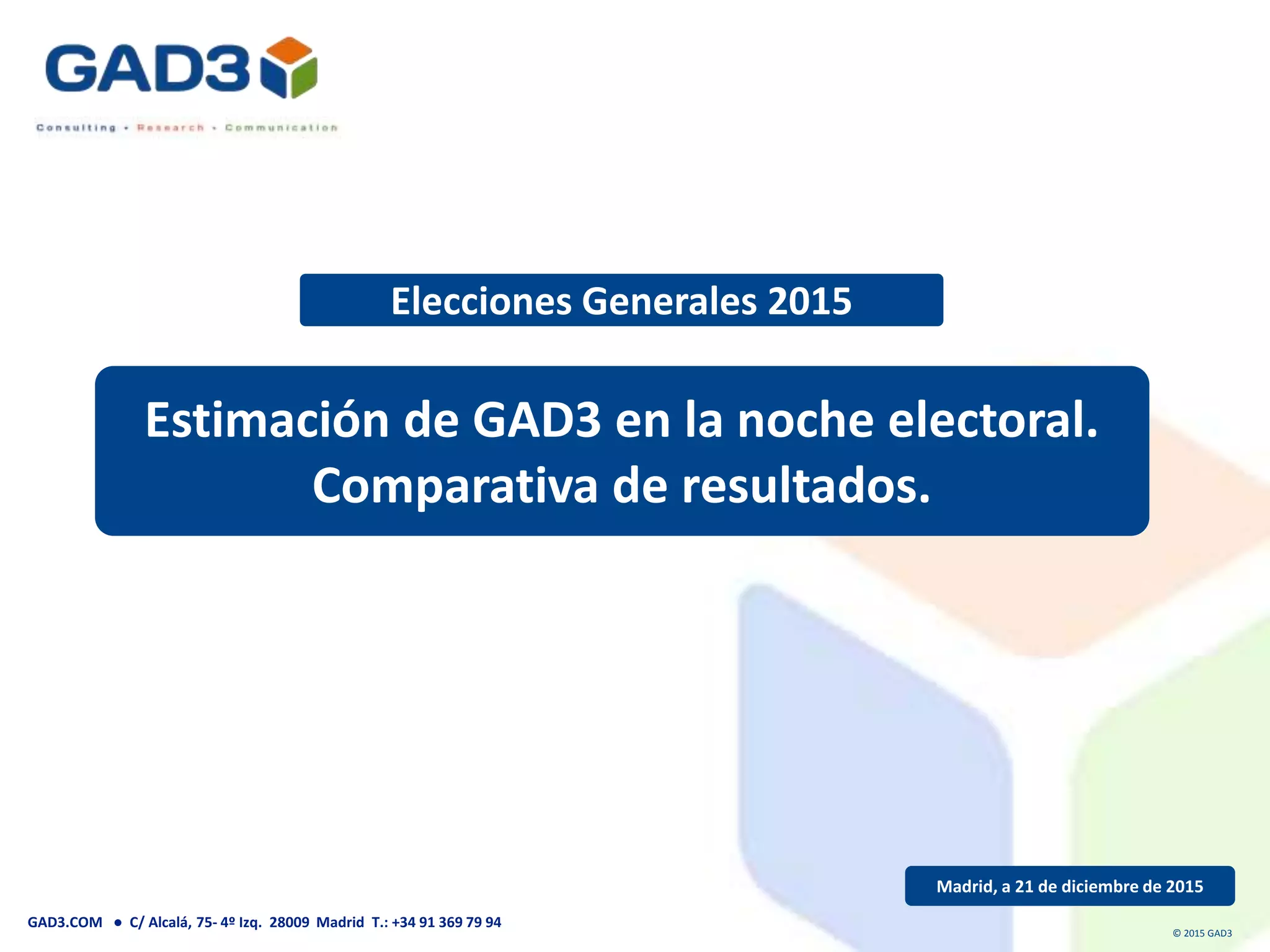 Madrid, a 21 de diciembre de 2015
© 2015 GAD3
GAD3.COM ● C/ Alcalá, 75- 4º Izq. 28009 Madrid T.: +34 91 369 79 94
Estimación de GAD3 en la noche electoral.
Comparativa de resultados.
Elecciones Generales 2015
 