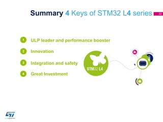 STM32 L4 presentation | PDF