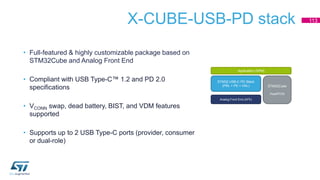 ballade Efterligning Arab Certified USB-C & Power Delivery Solution based on STM32