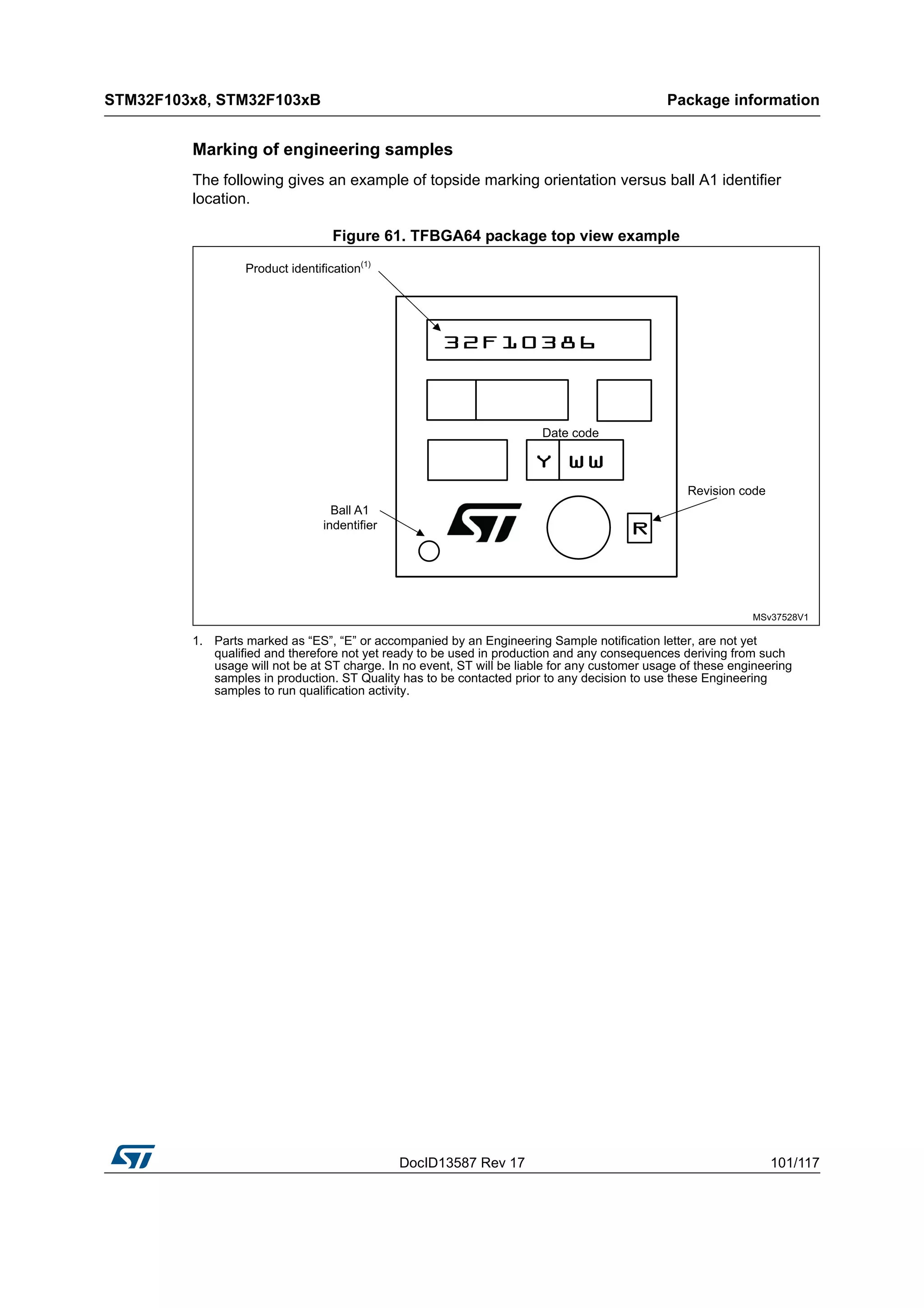 DocID13587 Rev 17 101/117
STM32F103x8, STM32F103xB Package information
116
Marking of engineering samples
The following gives an example of topside marking orientation versus ball A1 identifier
location.
Figure 61. TFBGA64 package top view example
1. Parts marked as “ES”, “E” or accompanied by an Engineering Sample notification letter, are not yet
qualified and therefore not yet ready to be used in production and any consequences deriving from such
usage will not be at ST charge. In no event, ST will be liable for any customer usage of these engineering
samples in production. ST Quality has to be contacted prior to any decision to use these Engineering
samples to run qualification activity.
 