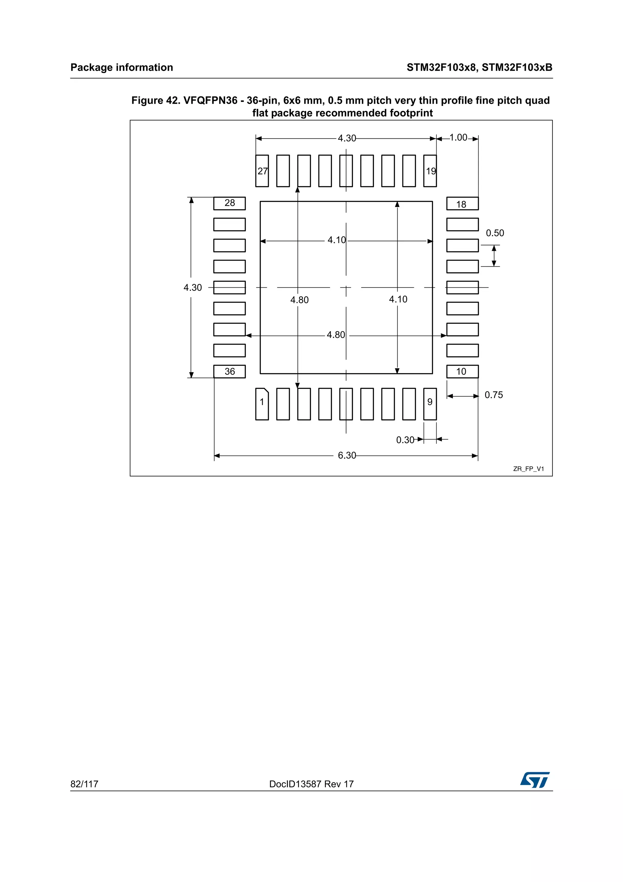 Package information STM32F103x8, STM32F103xB
82/117 DocID13587 Rev 17
Figure 42. VFQFPN36 - 36-pin, 6x6 mm, 0.5 mm pitch very thin profile fine pitch quad
flat package recommended footprint
 
