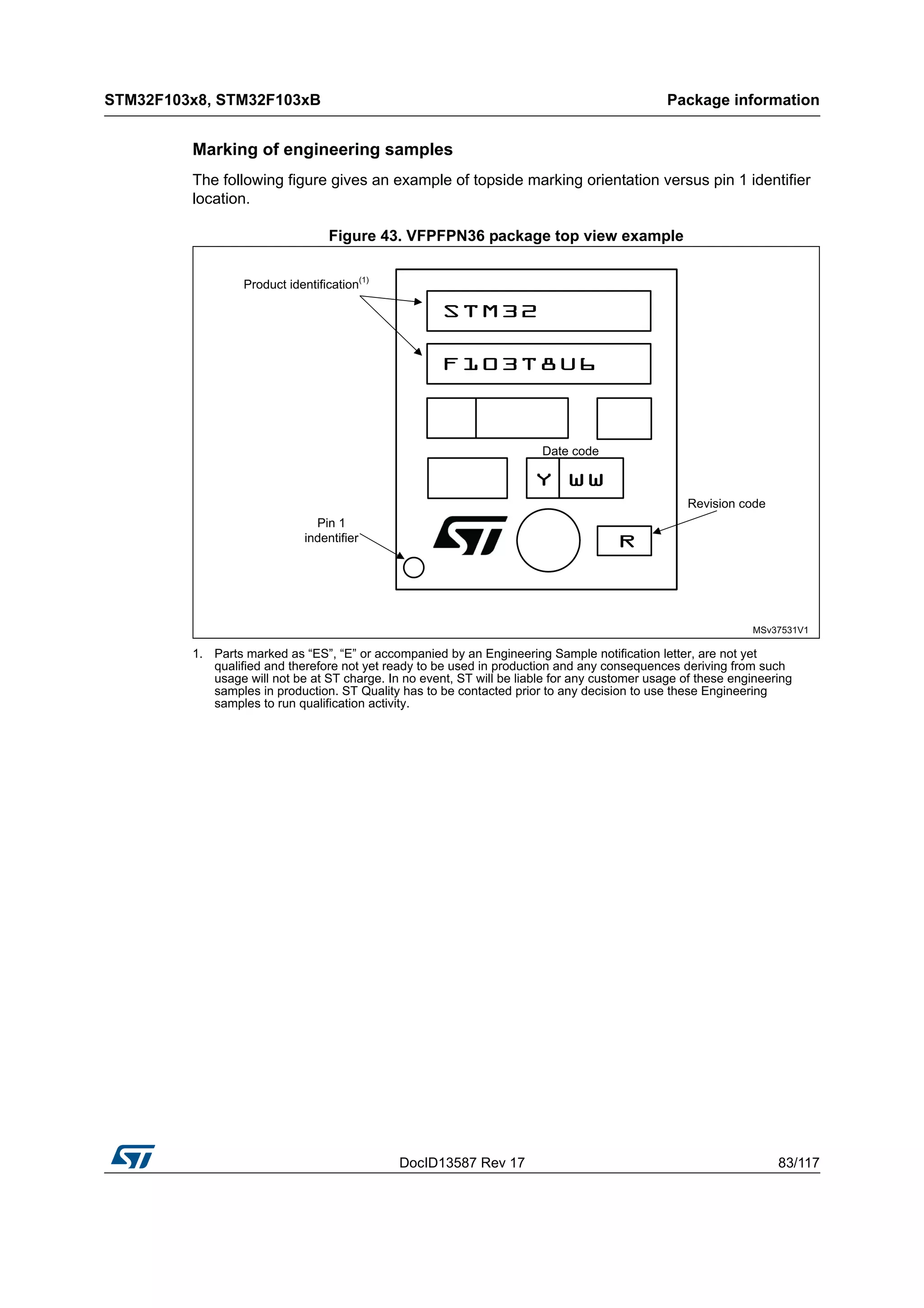 DocID13587 Rev 17 83/117
STM32F103x8, STM32F103xB Package information
116
Marking of engineering samples
The following figure gives an example of topside marking orientation versus pin 1 identifier
location.
Figure 43. VFPFPN36 package top view example
1. Parts marked as “ES”, “E” or accompanied by an Engineering Sample notification letter, are not yet
qualified and therefore not yet ready to be used in production and any consequences deriving from such
usage will not be at ST charge. In no event, ST will be liable for any customer usage of these engineering
samples in production. ST Quality has to be contacted prior to any decision to use these Engineering
samples to run qualification activity.
 