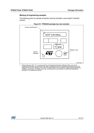 DocID13587 Rev 17 101/117
STM32F103x8, STM32F103xB Package information
116
Marking of engineering samples
The following gives an example of topside marking orientation versus ball A1 identifier
location.
Figure 61. TFBGA64 package top view example
1. Parts marked as “ES”, “E” or accompanied by an Engineering Sample notification letter, are not yet
qualified and therefore not yet ready to be used in production and any consequences deriving from such
usage will not be at ST charge. In no event, ST will be liable for any customer usage of these engineering
samples in production. ST Quality has to be contacted prior to any decision to use these Engineering
samples to run qualification activity.
 